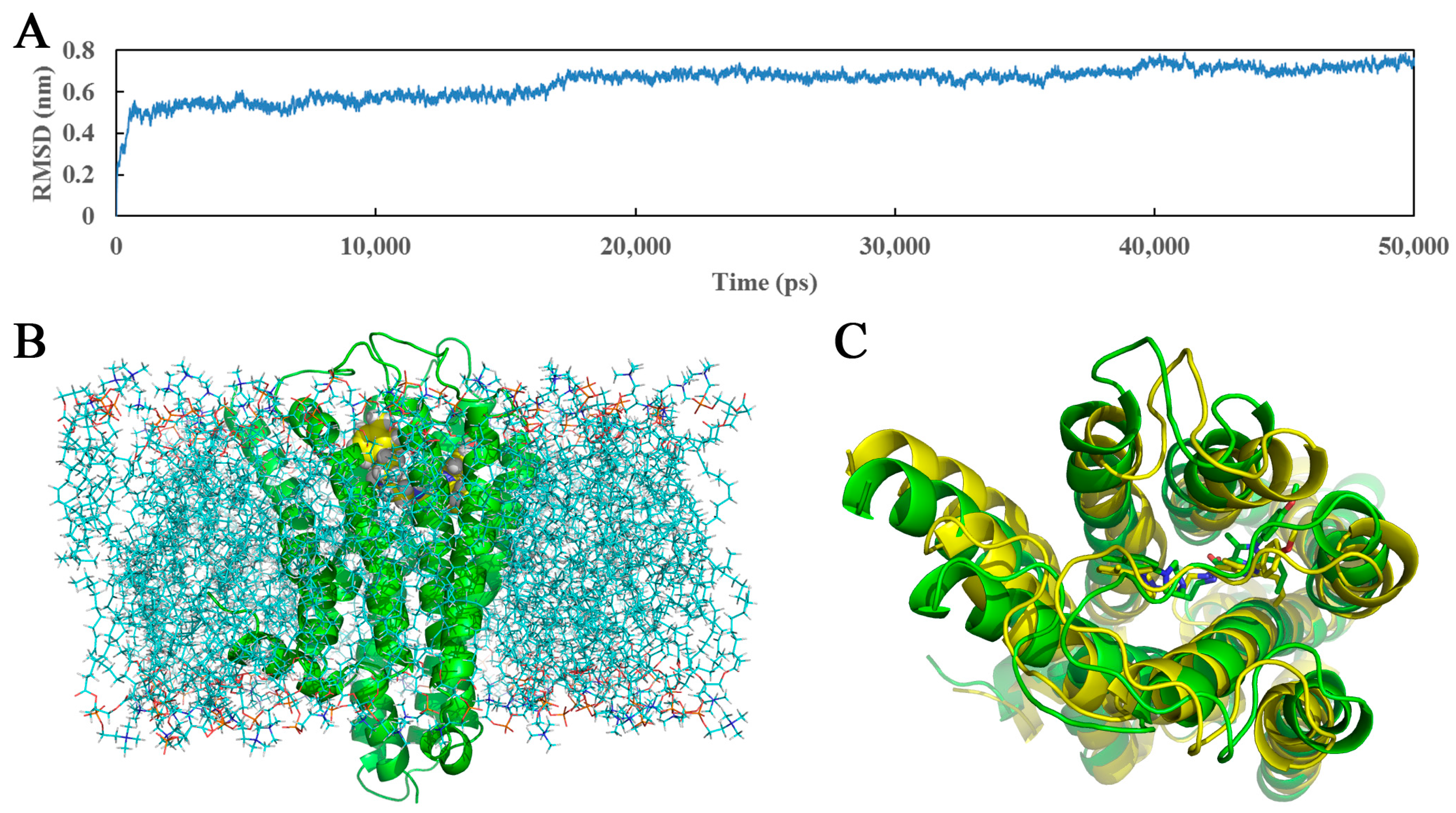 Molecules 22 01064 g008