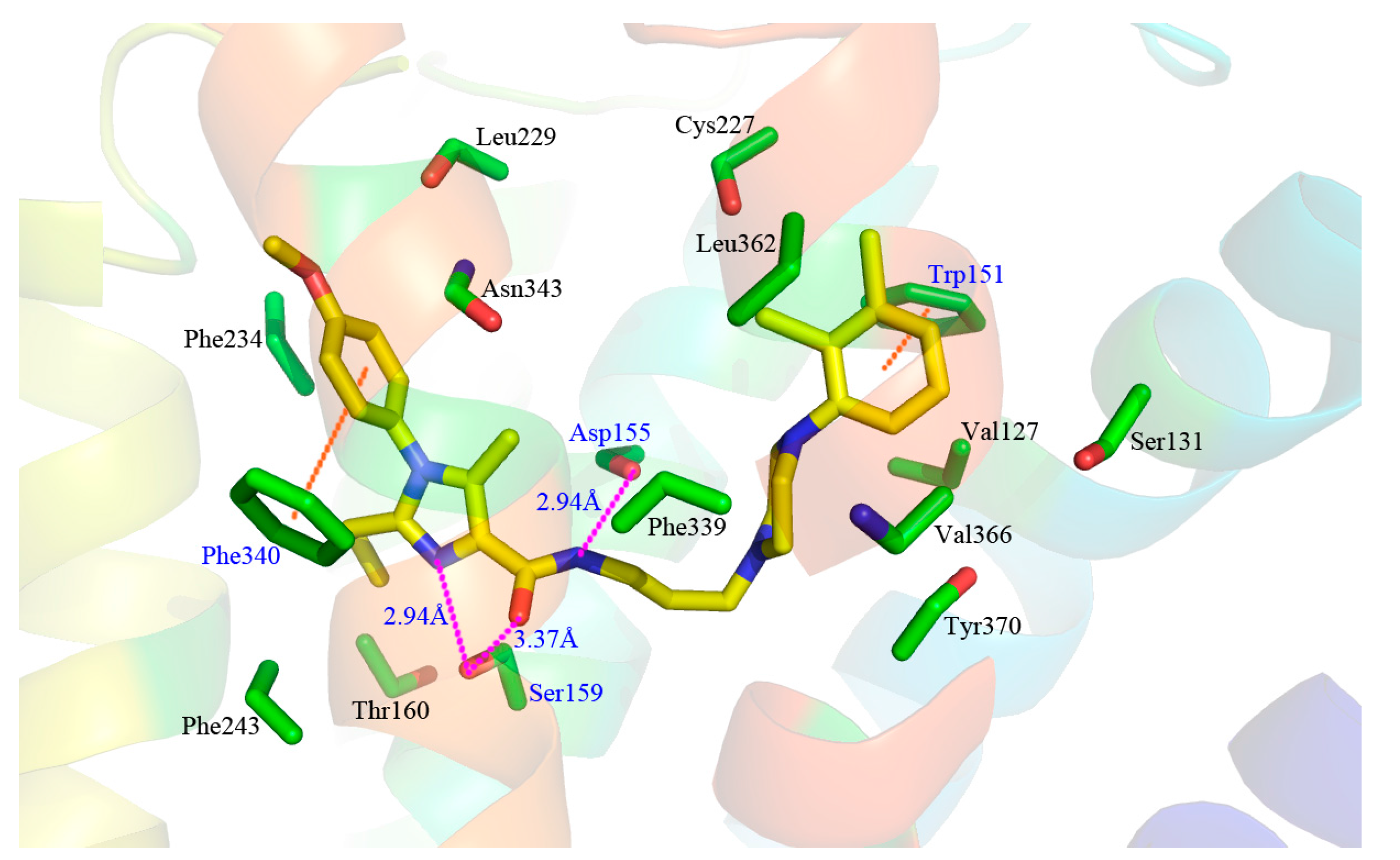 Molecules 22 01064 g009
