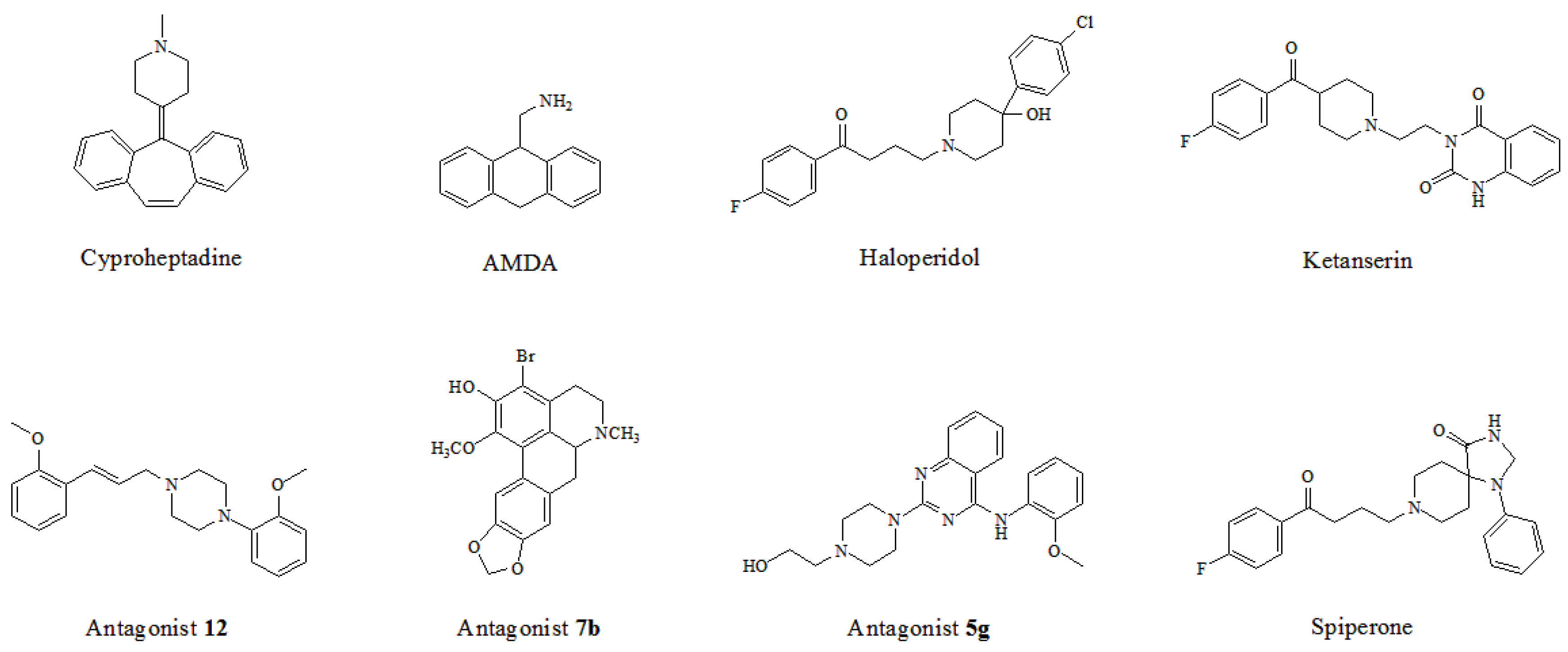Molecules 22 01064 g010