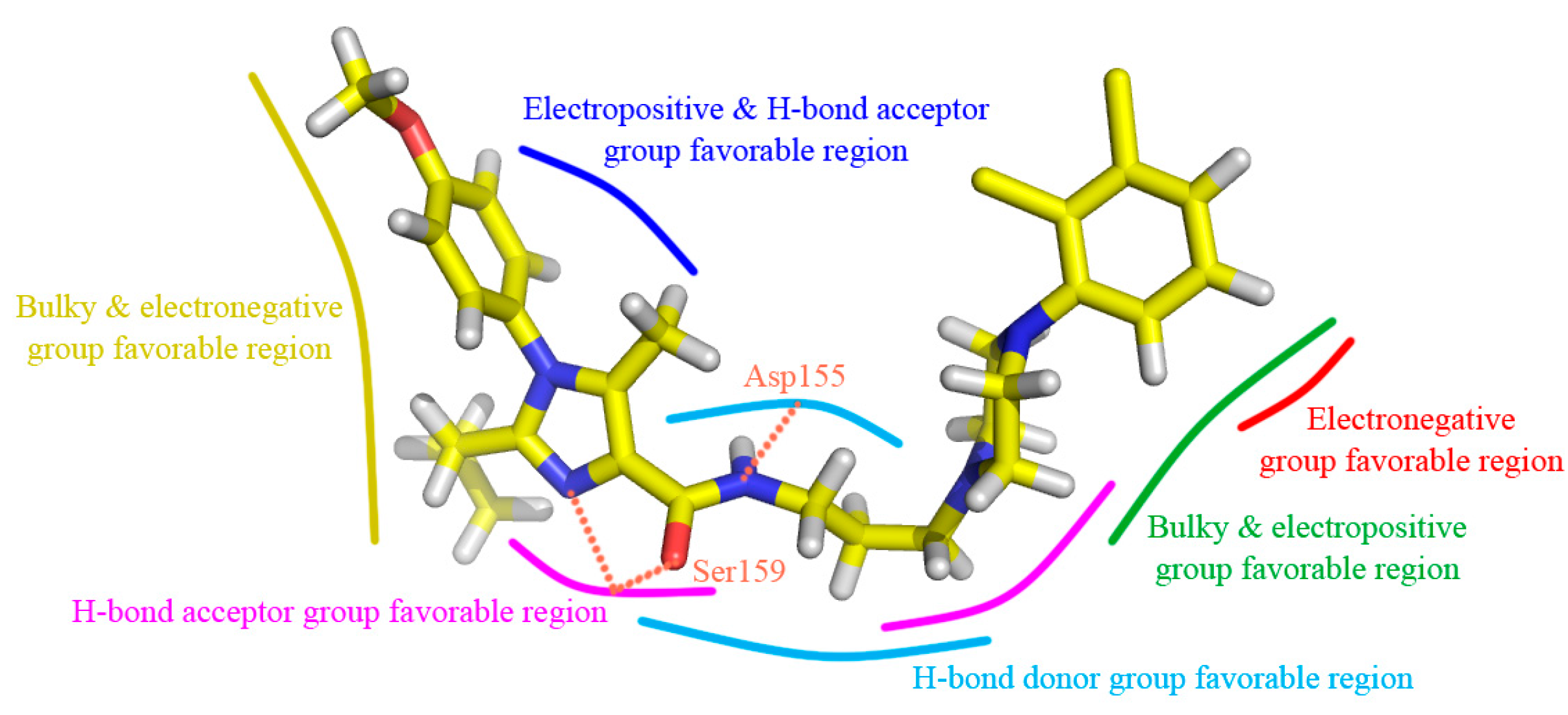 Molecules 22 01064 g013