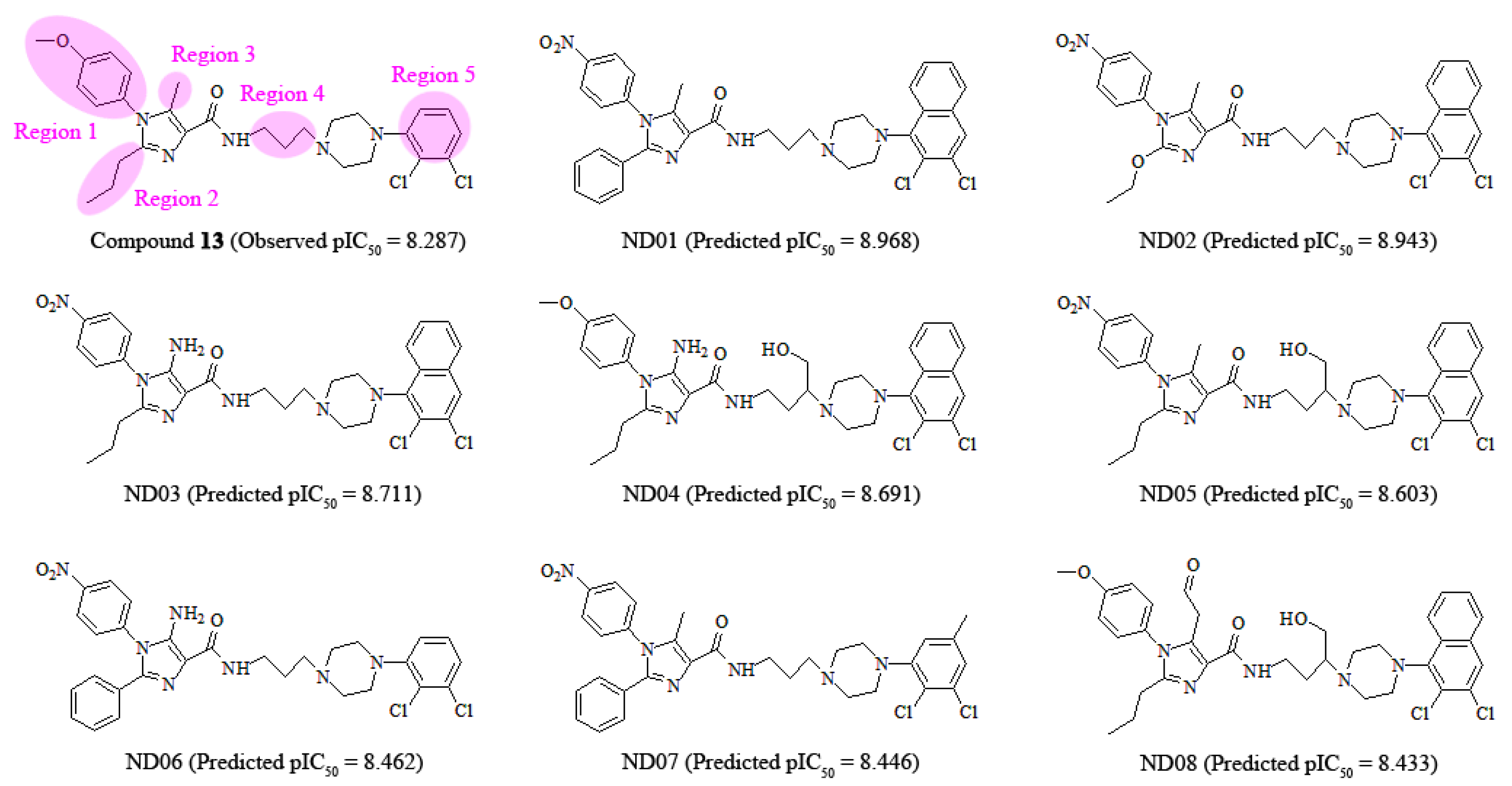Molecules 22 01064 g014