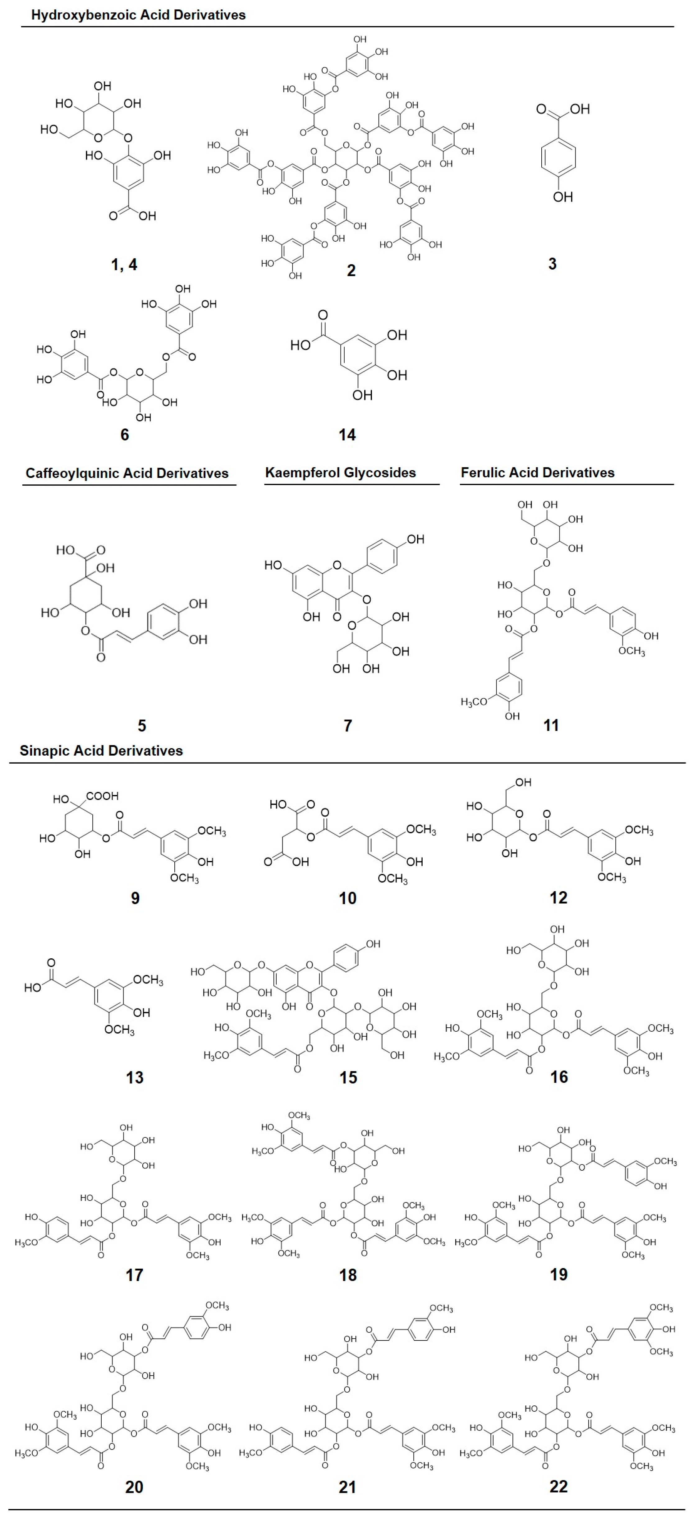 Molecules 22 01065 g004