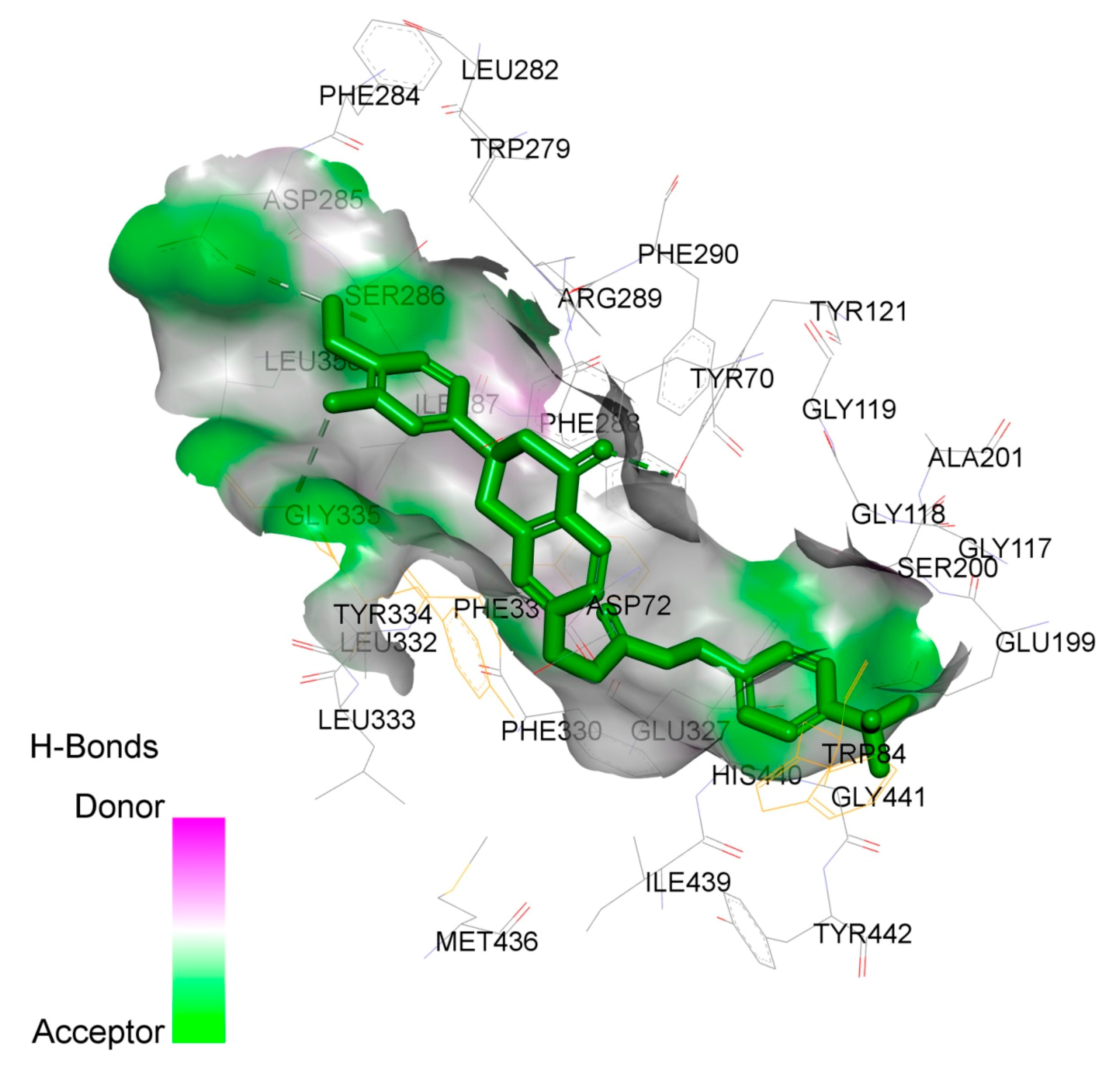 Molecules 22 01067 g002