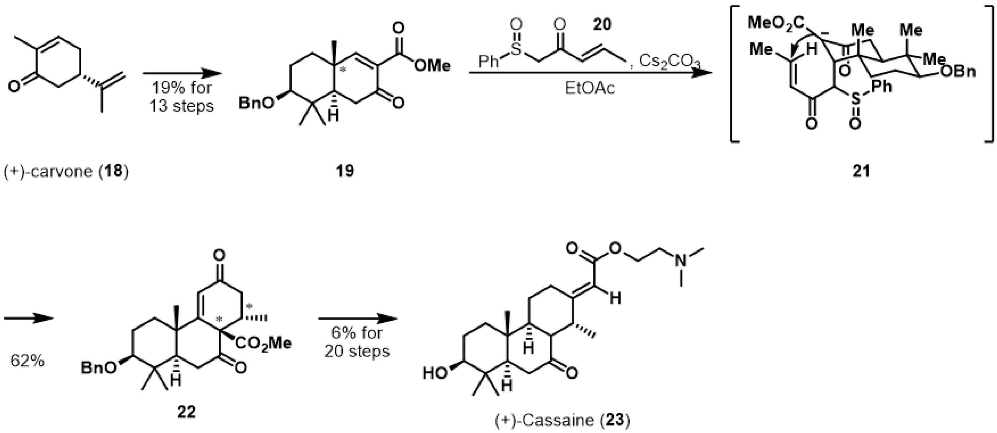 Molecules 22 01069 sch003