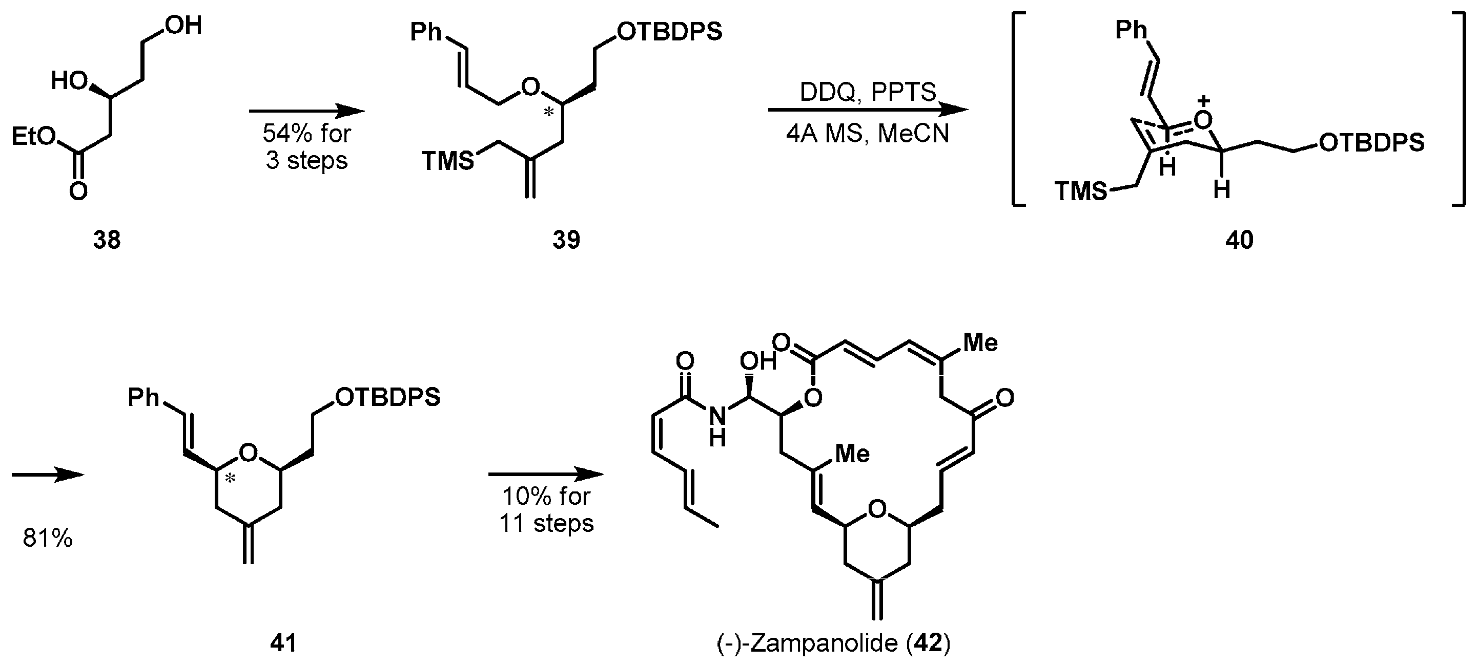 Molecules 22 01069 sch006
