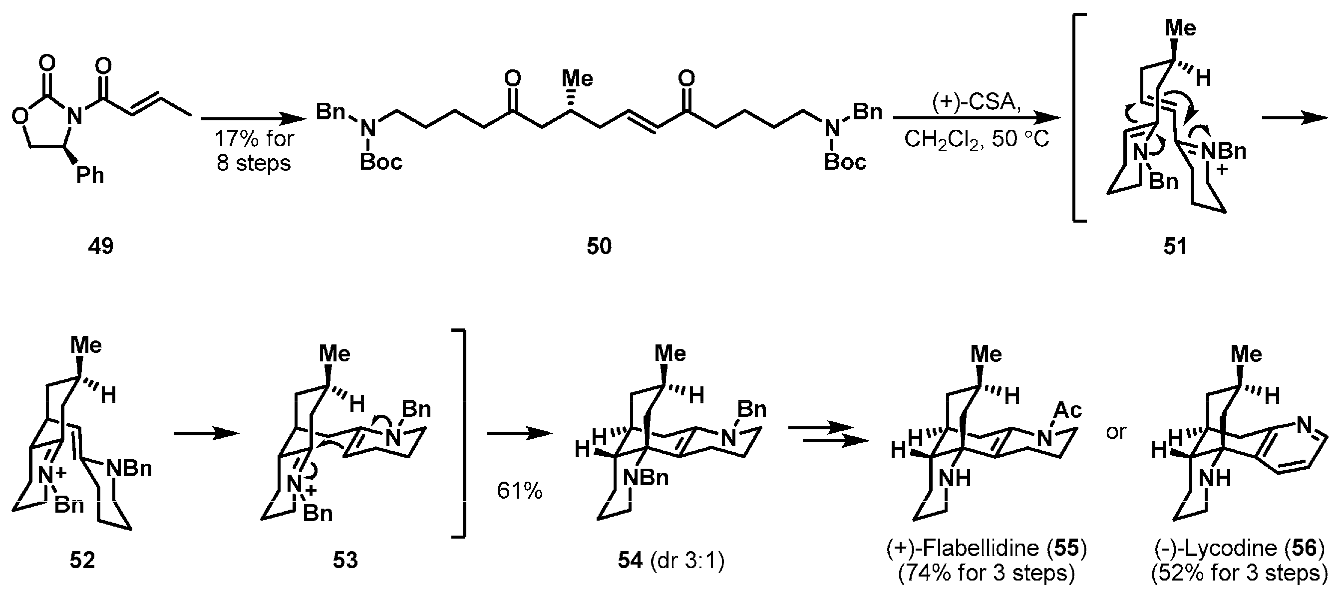 Molecules 22 01069 sch008