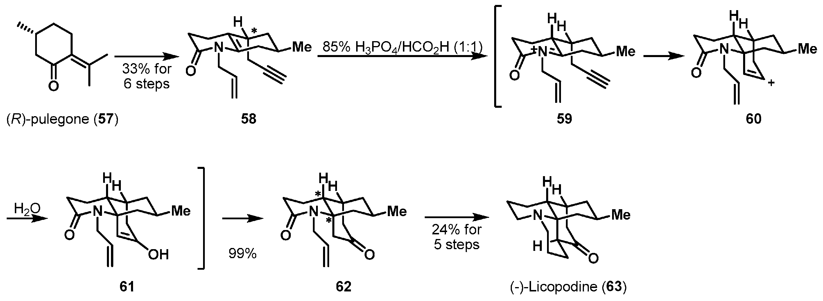 Molecules 22 01069 sch009