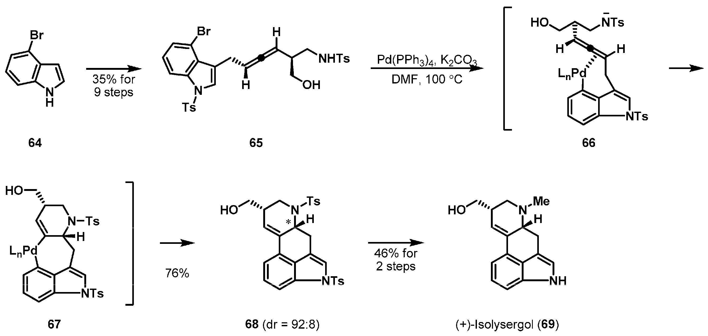 Molecules 22 01069 sch010
