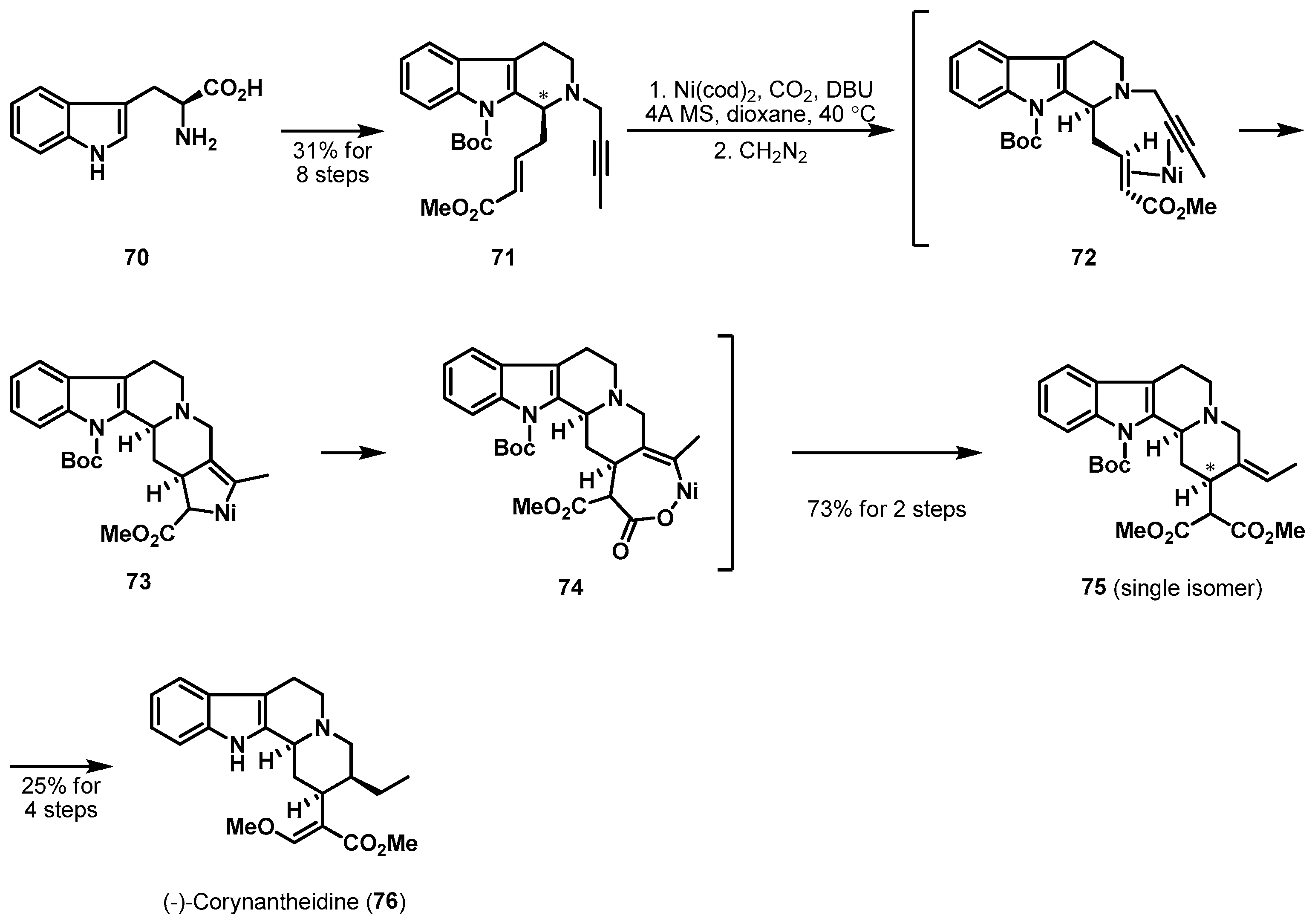 Molecules 22 01069 sch011