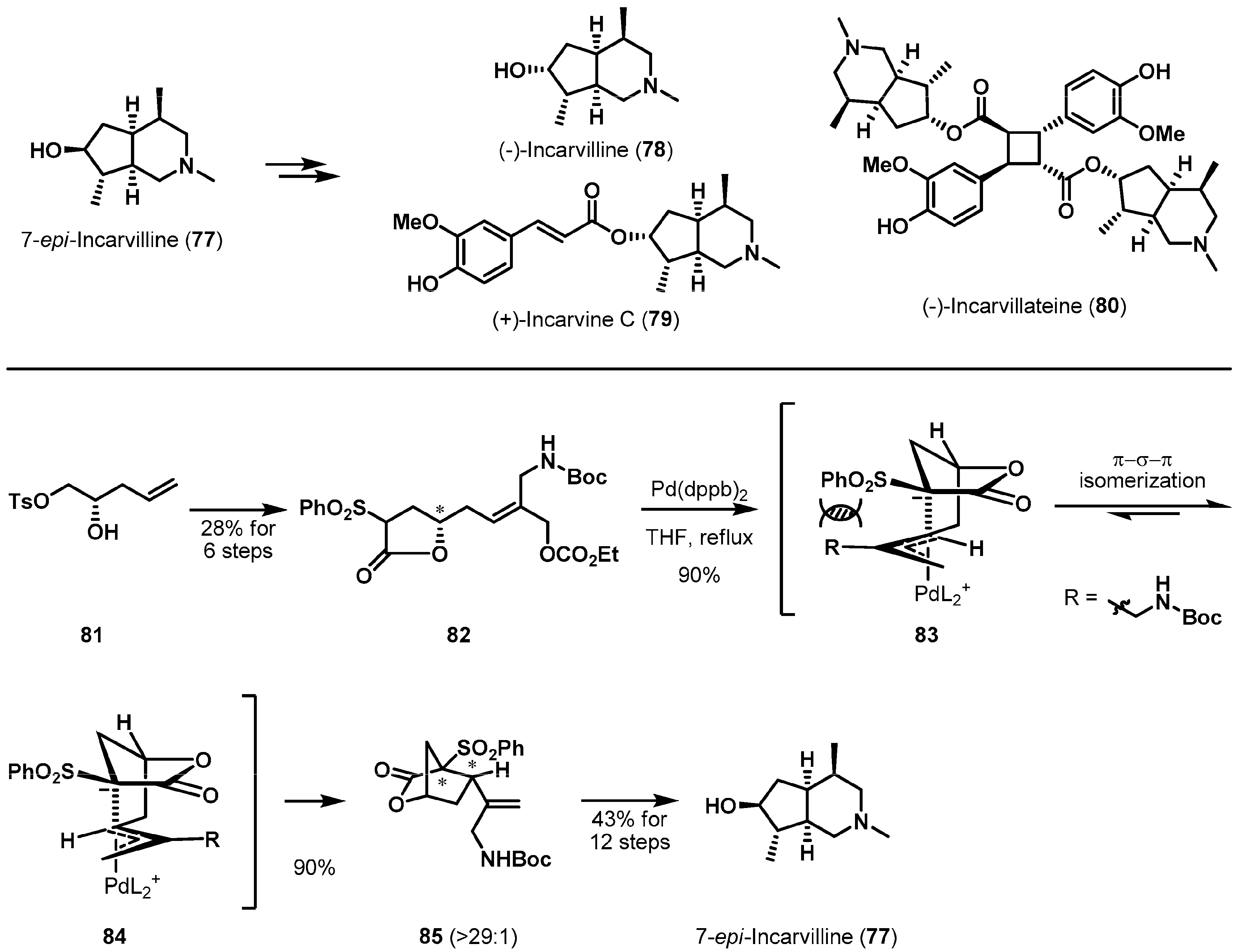 Molecules 22 01069 sch012