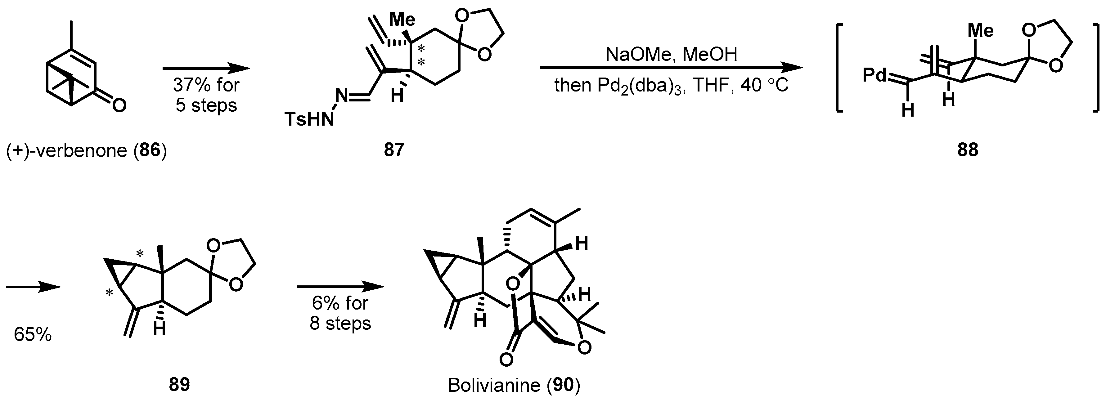 Molecules 22 01069 sch013