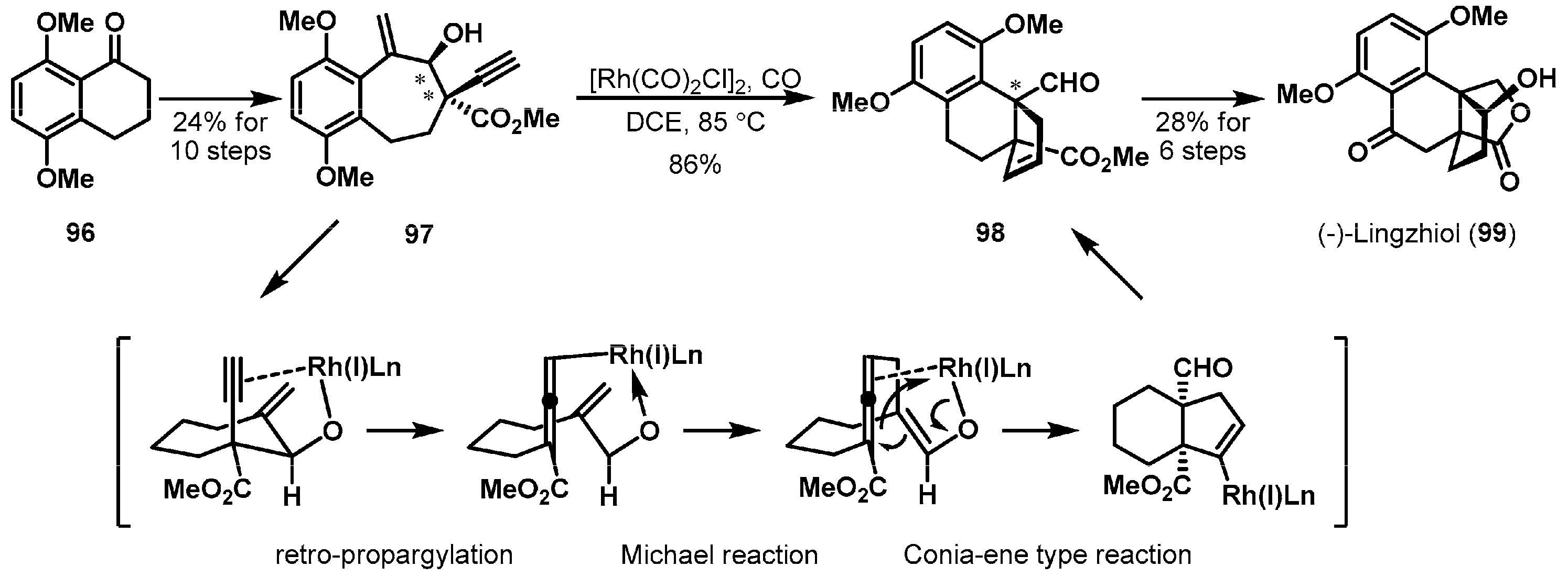 Molecules 22 01069 sch015