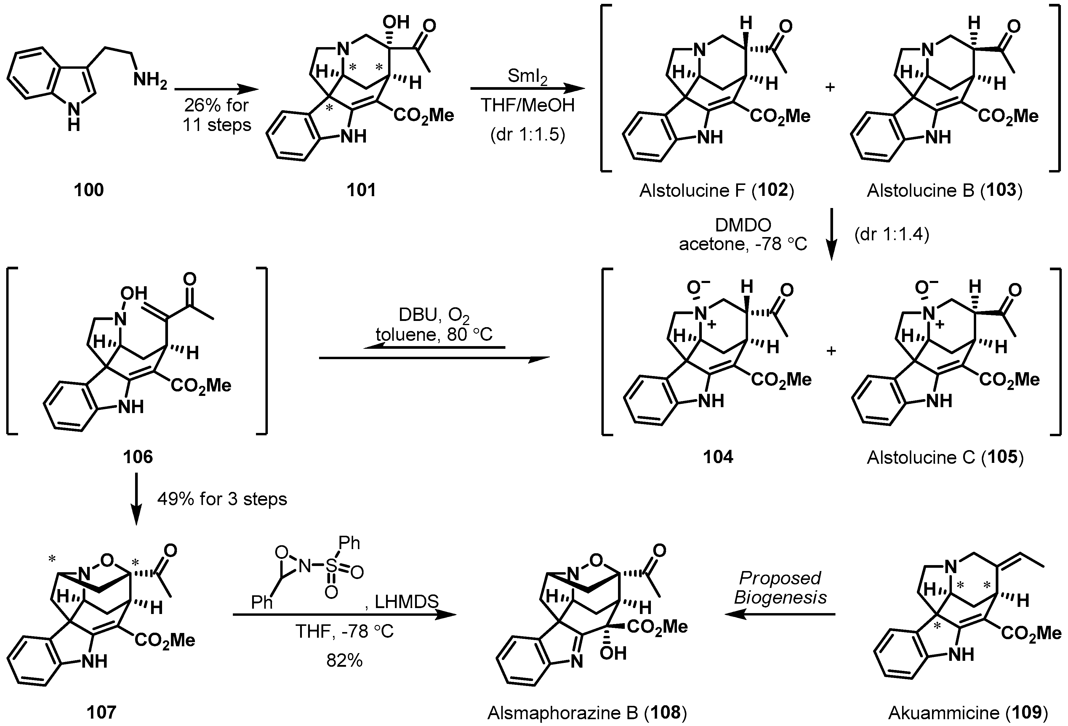 Molecules 22 01069 sch016