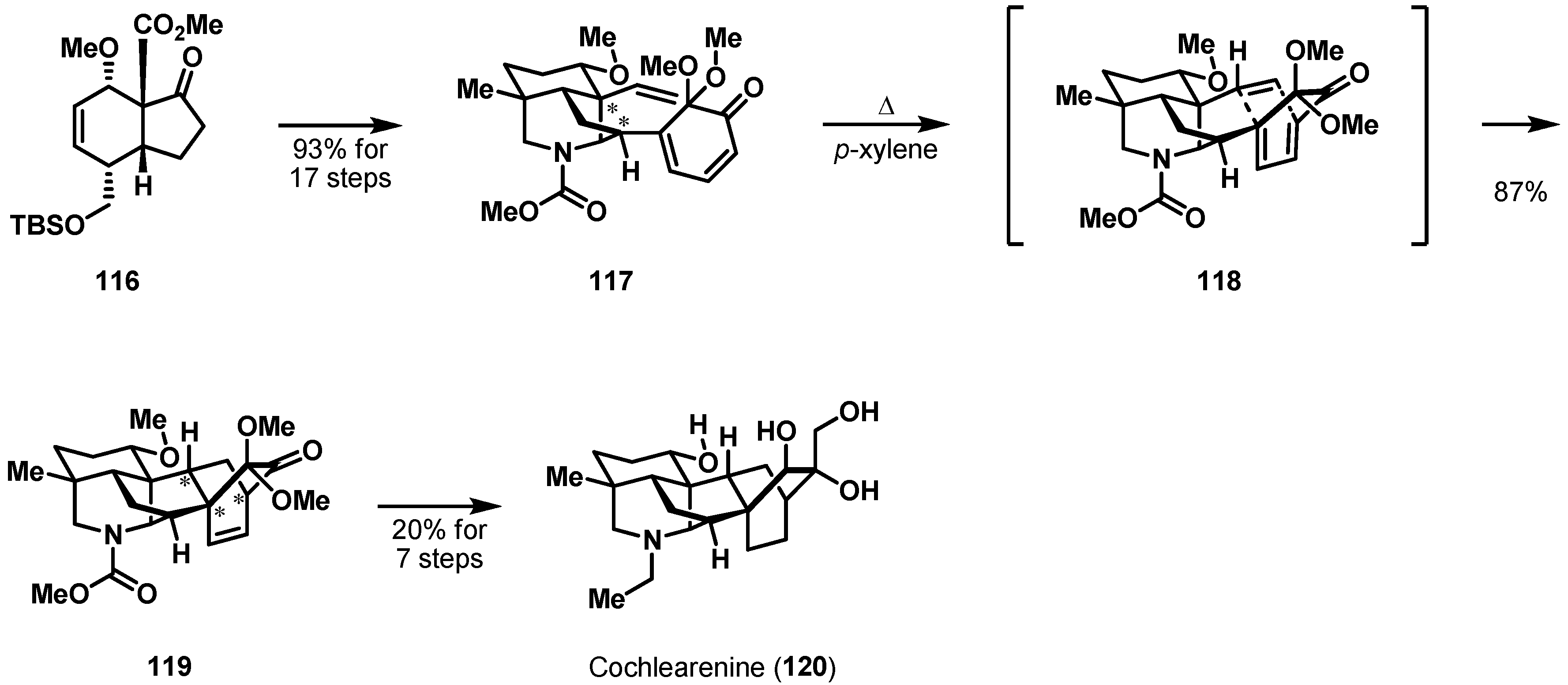 Molecules 22 01069 sch018