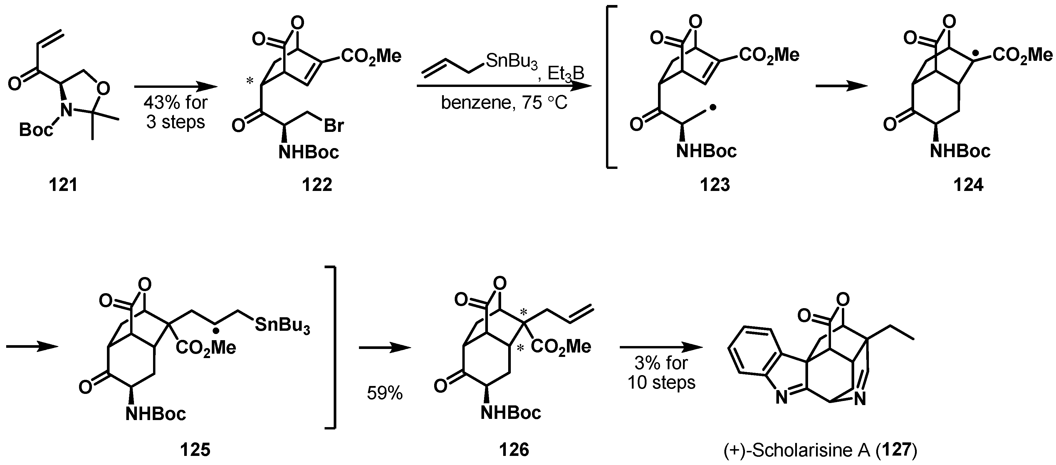 Molecules 22 01069 sch019