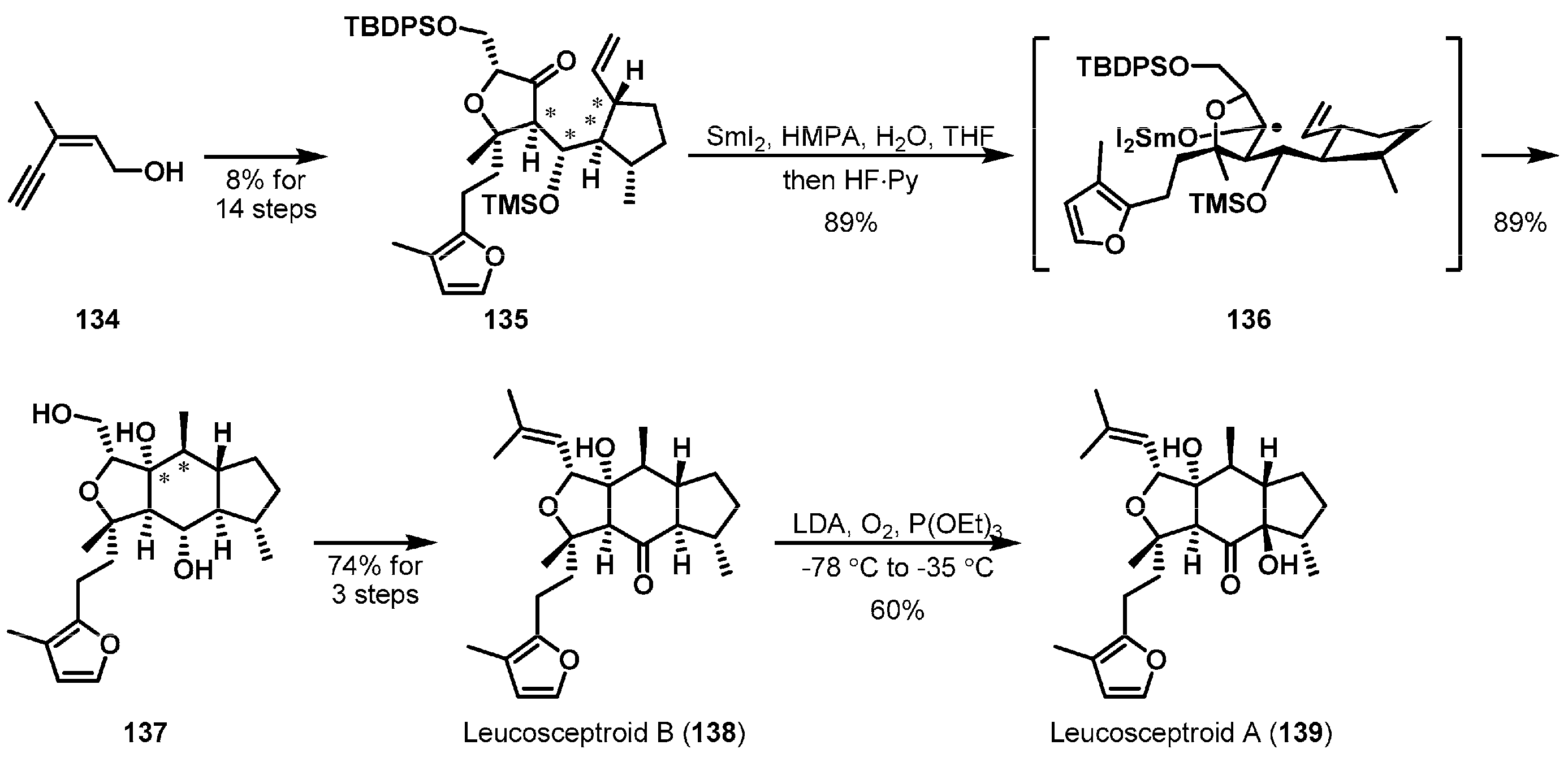 Molecules 22 01069 sch021