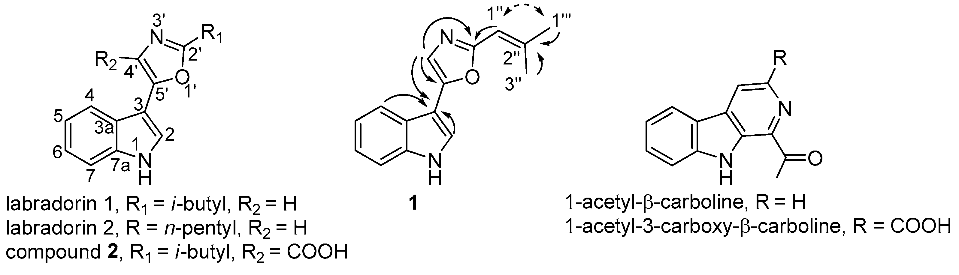 Molecules 22 01072 g002
