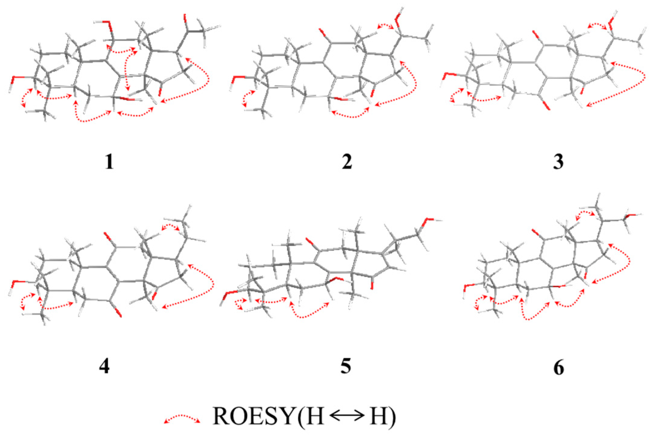 Molecules 22 01073 g003