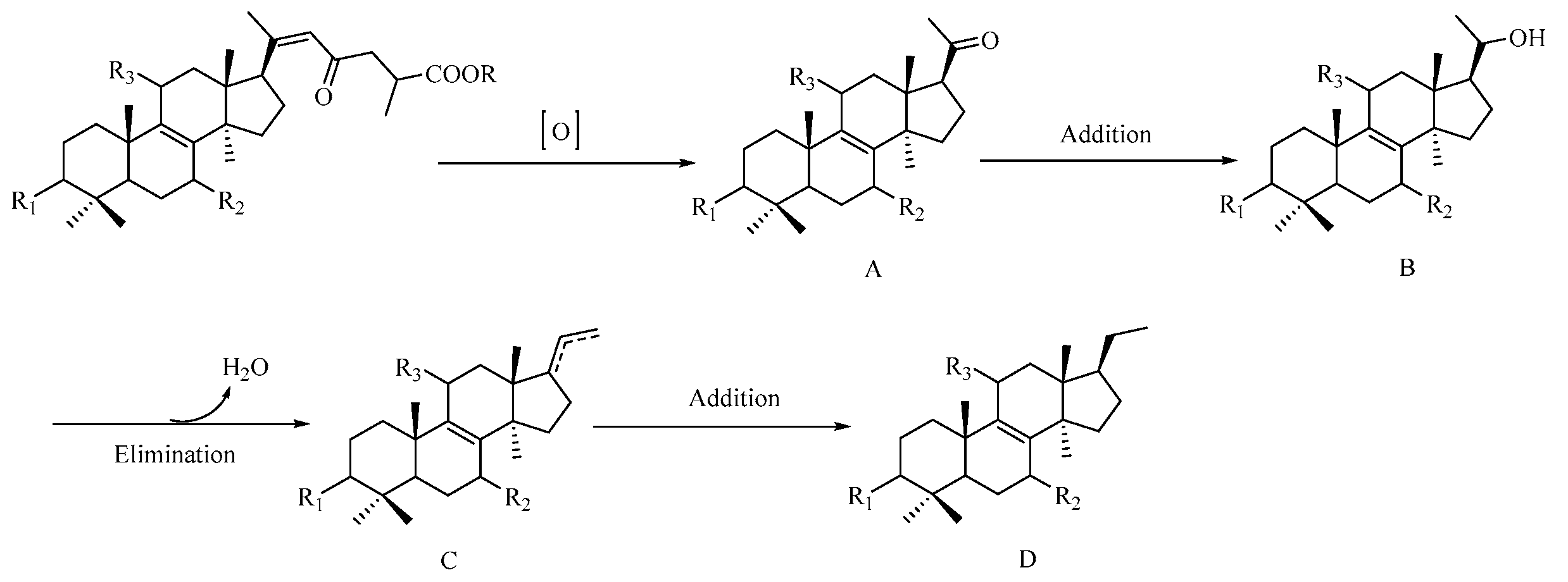Molecules 22 01073 g004