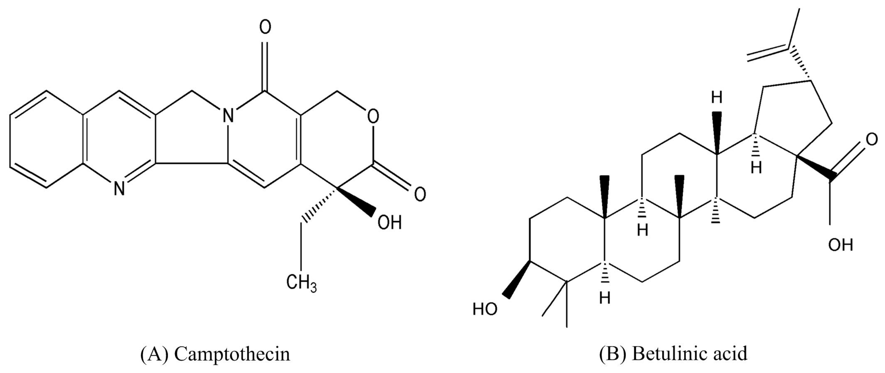 Molecules 22 01076 g001
