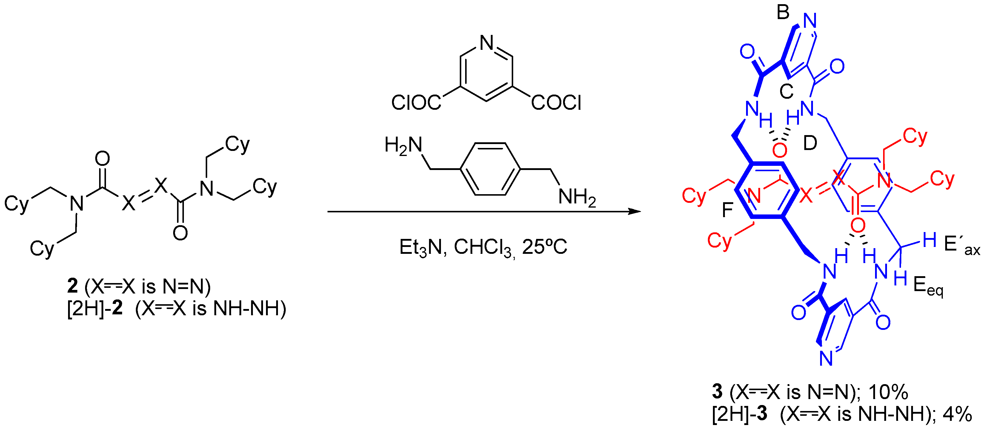 Molecules 22 01078 sch002