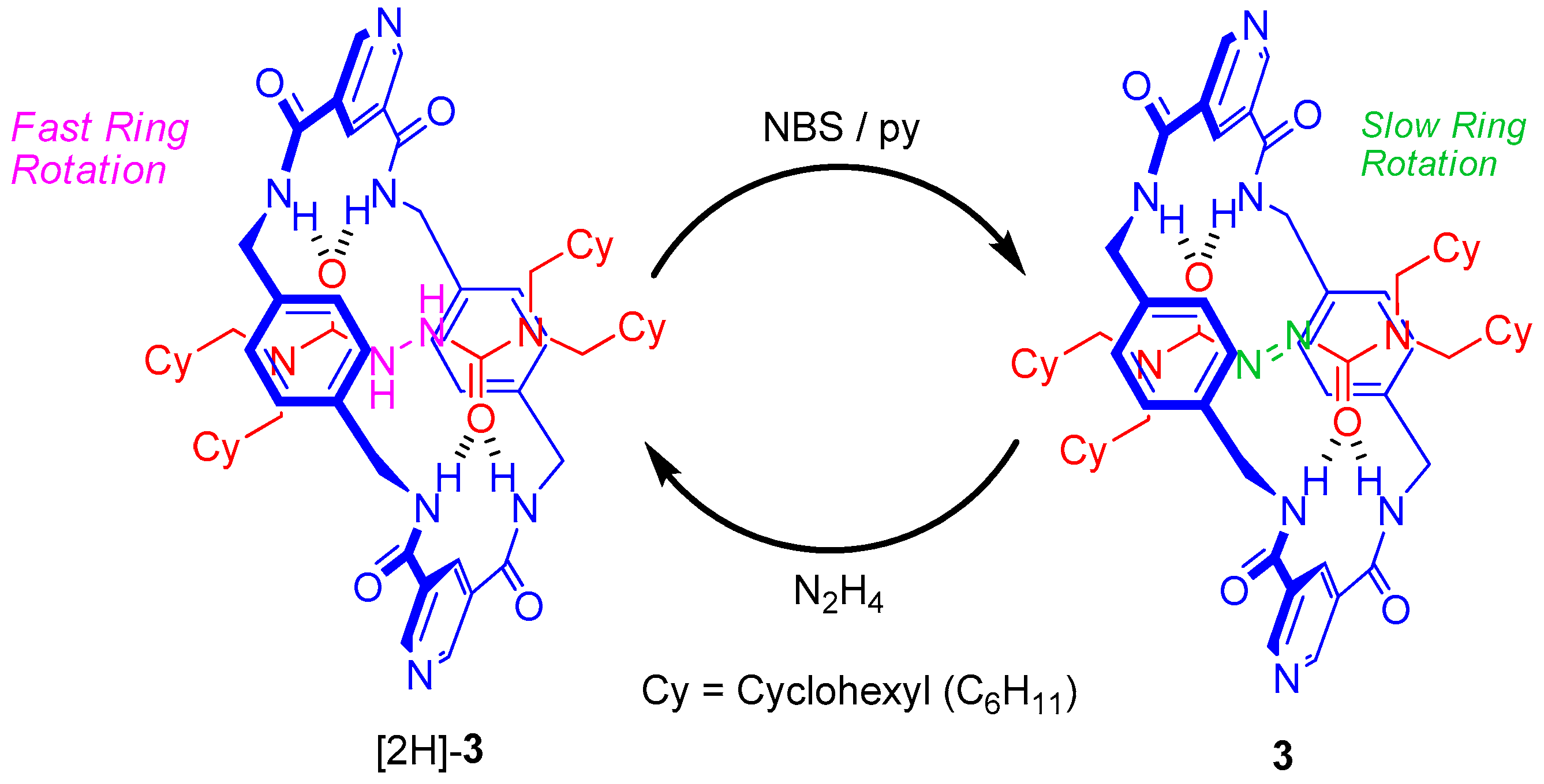 Molecules 22 01078 sch003