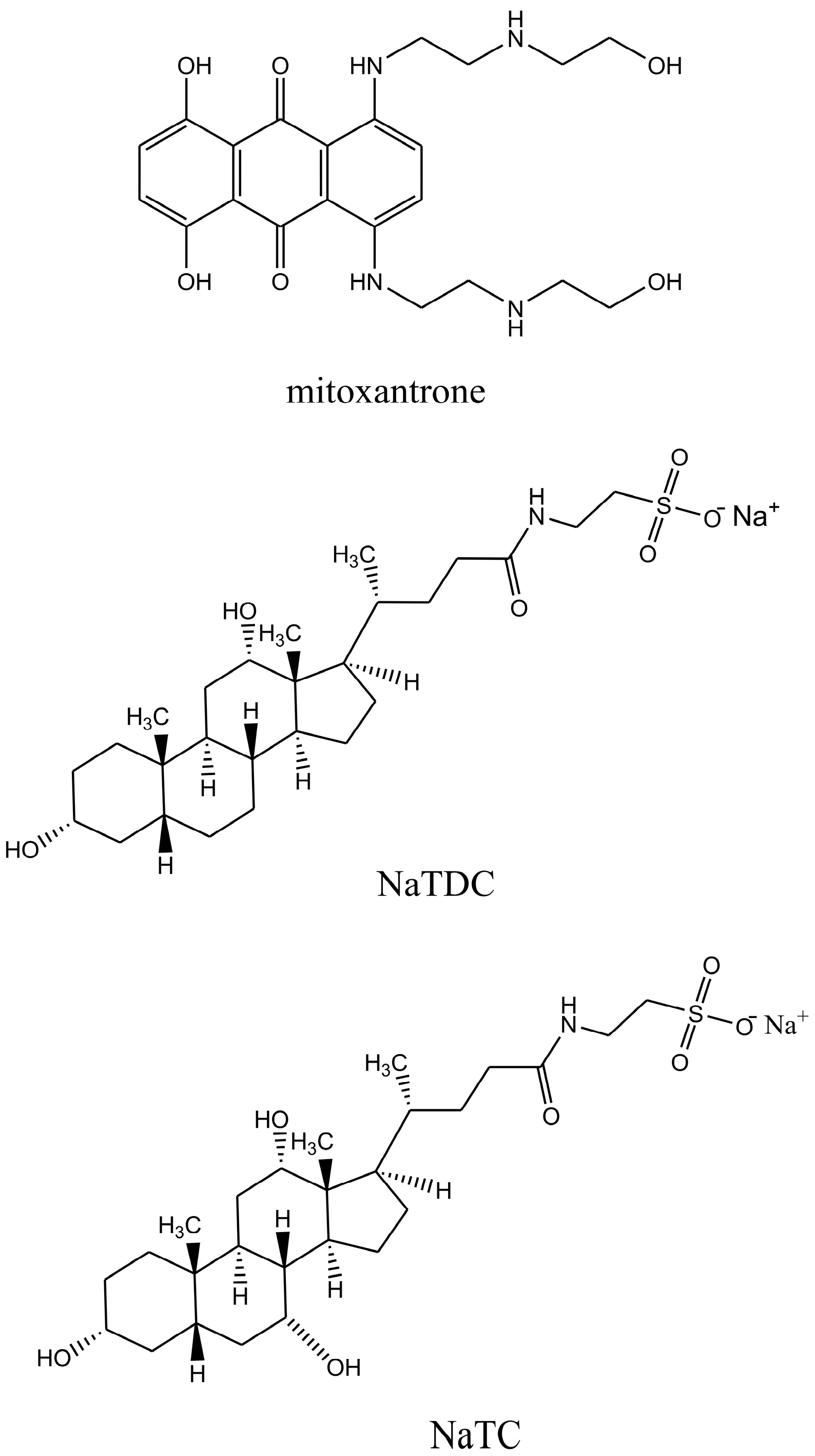 Molecules 22 01079 g001