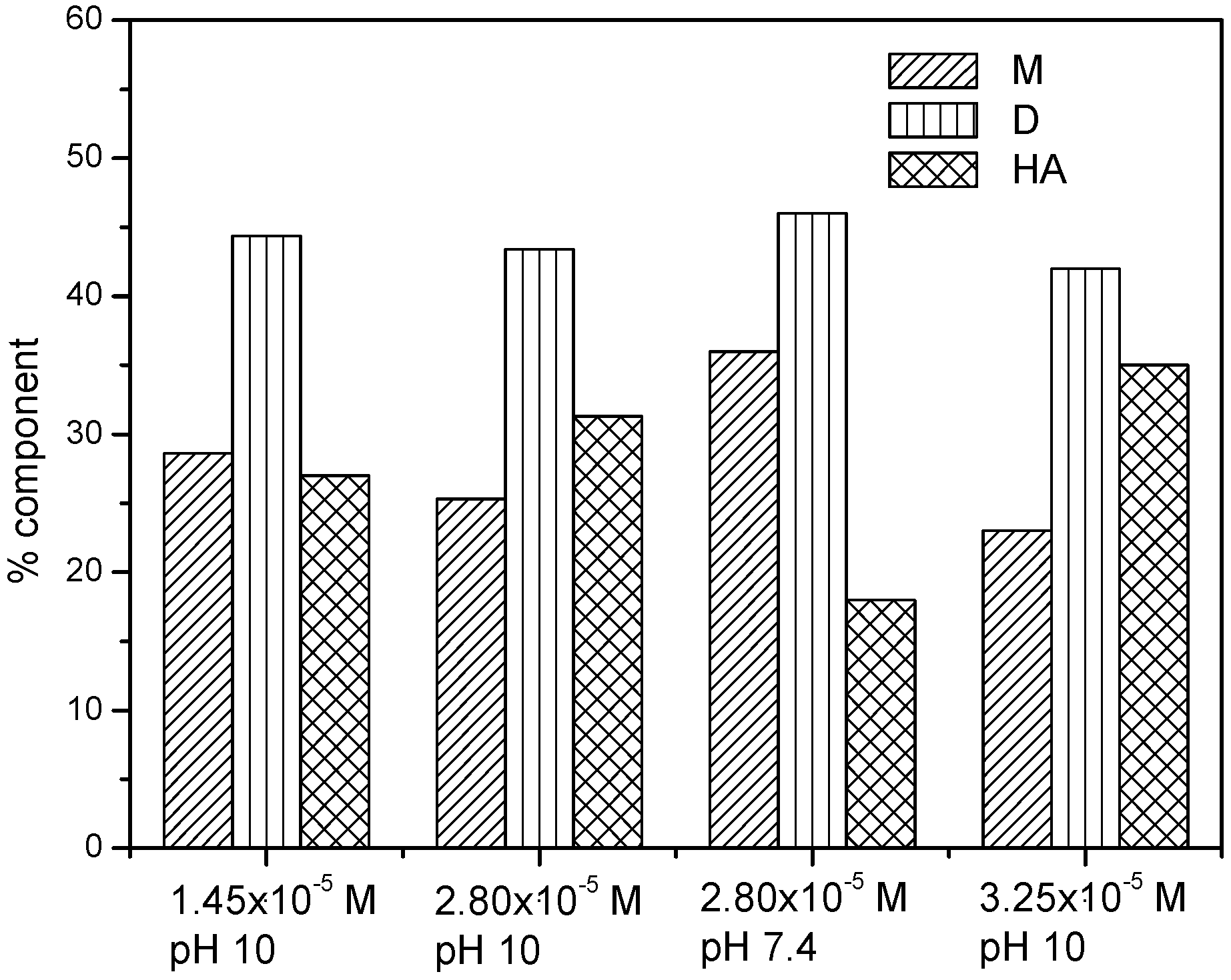 Molecules 22 01079 g003