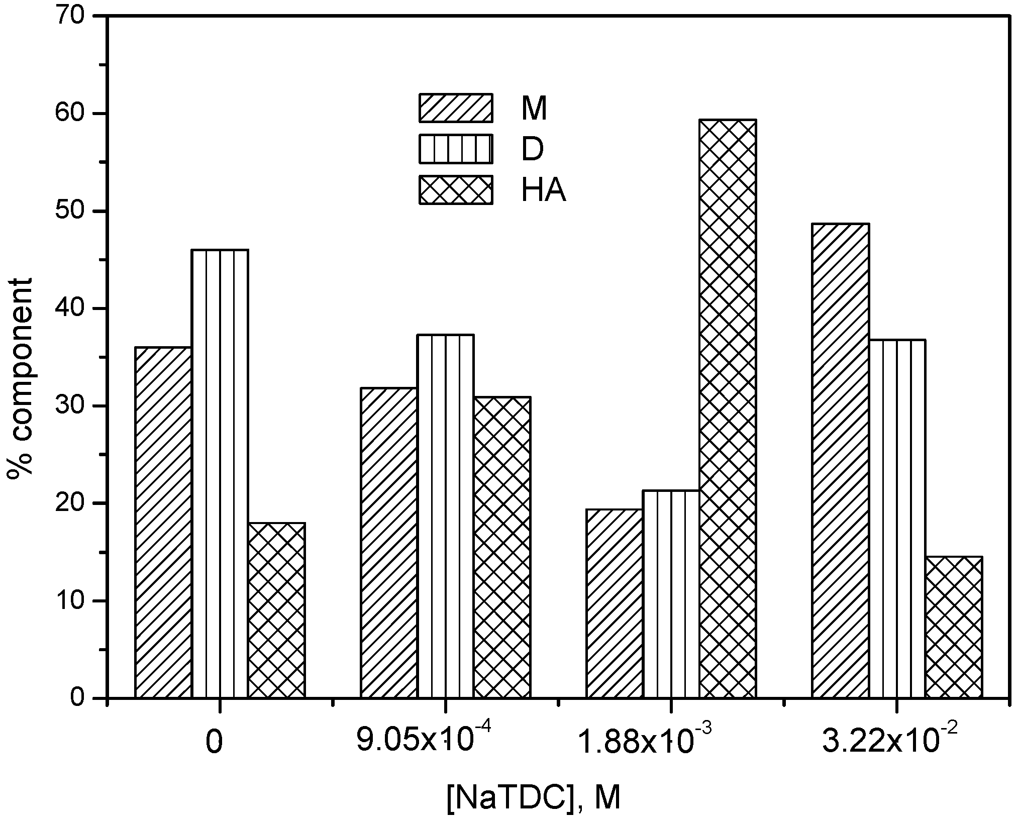 Molecules 22 01079 g004