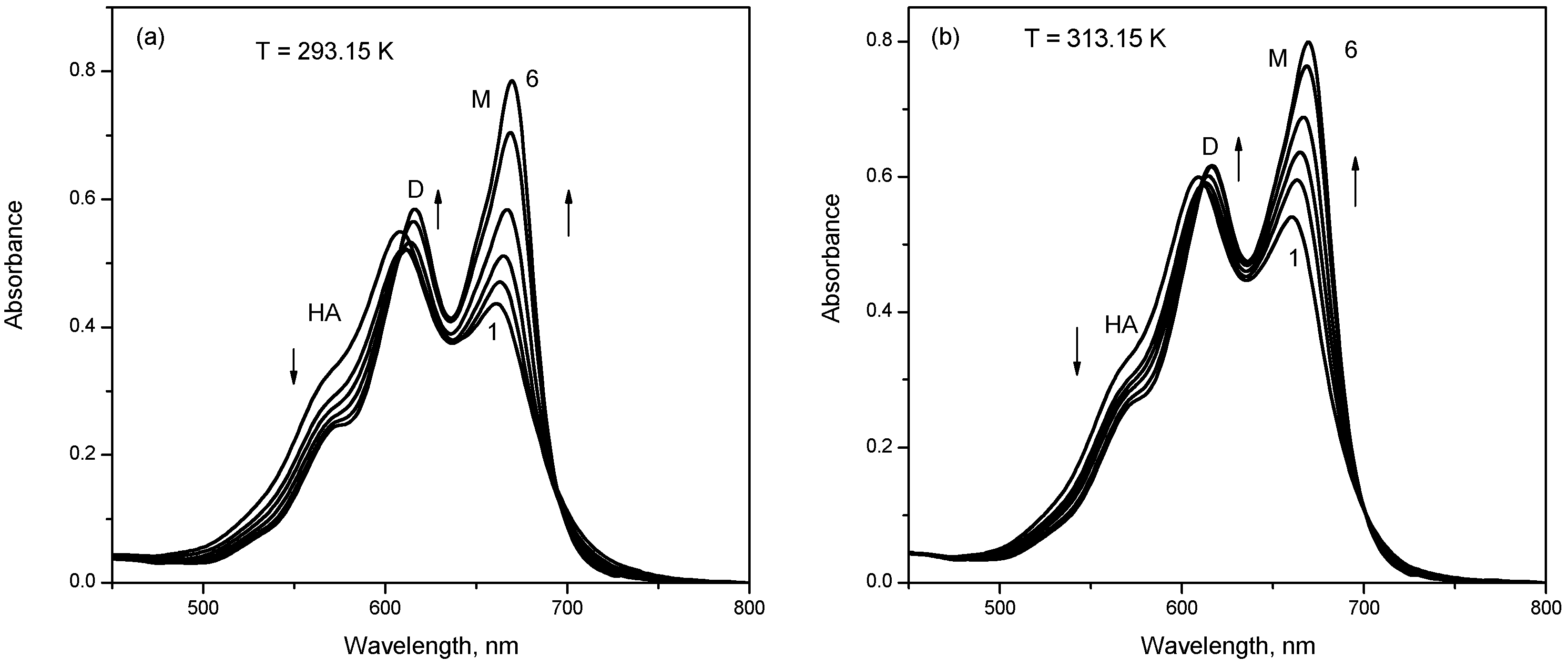 Molecules 22 01079 g006
