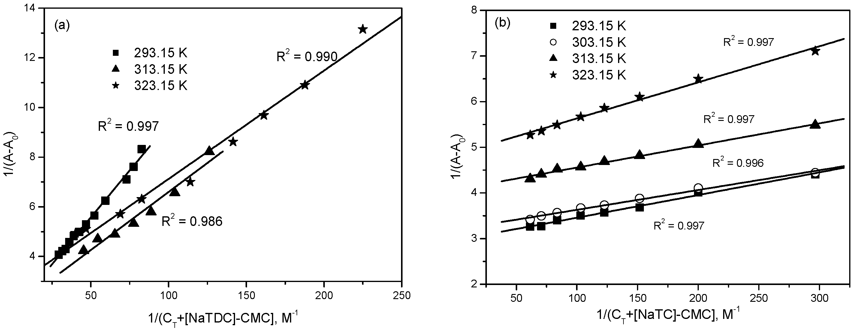 Molecules 22 01079 g011