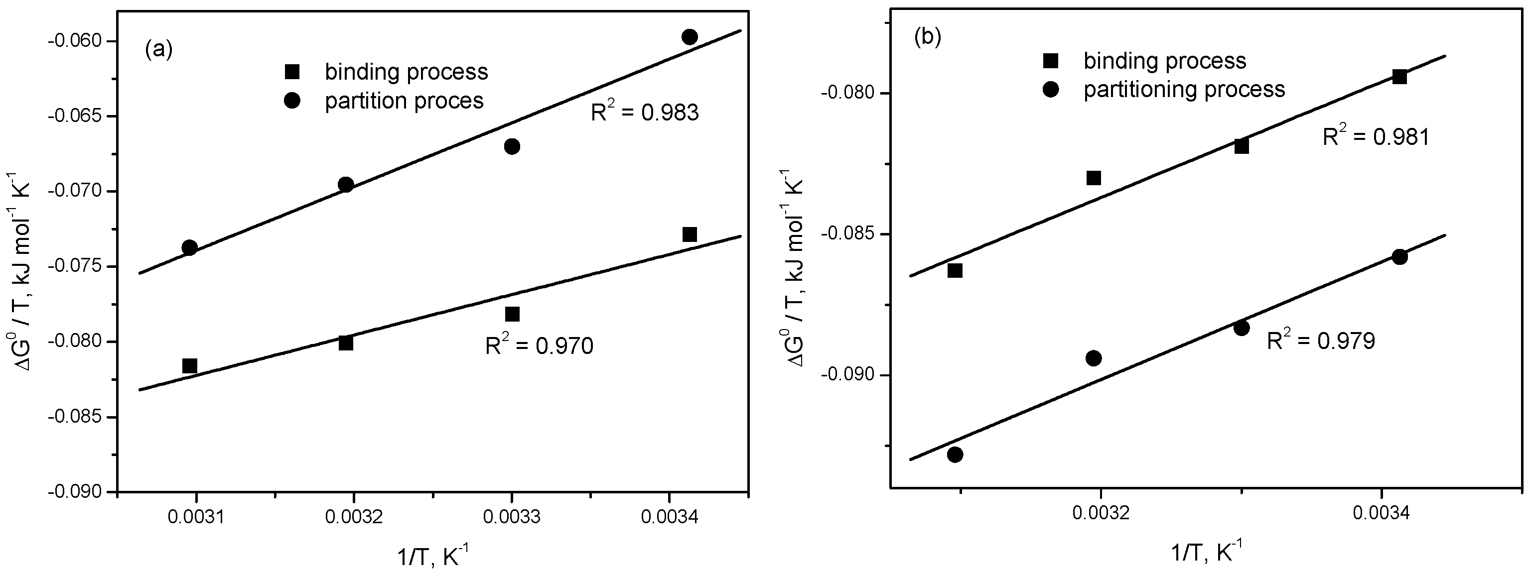 Molecules 22 01079 g012