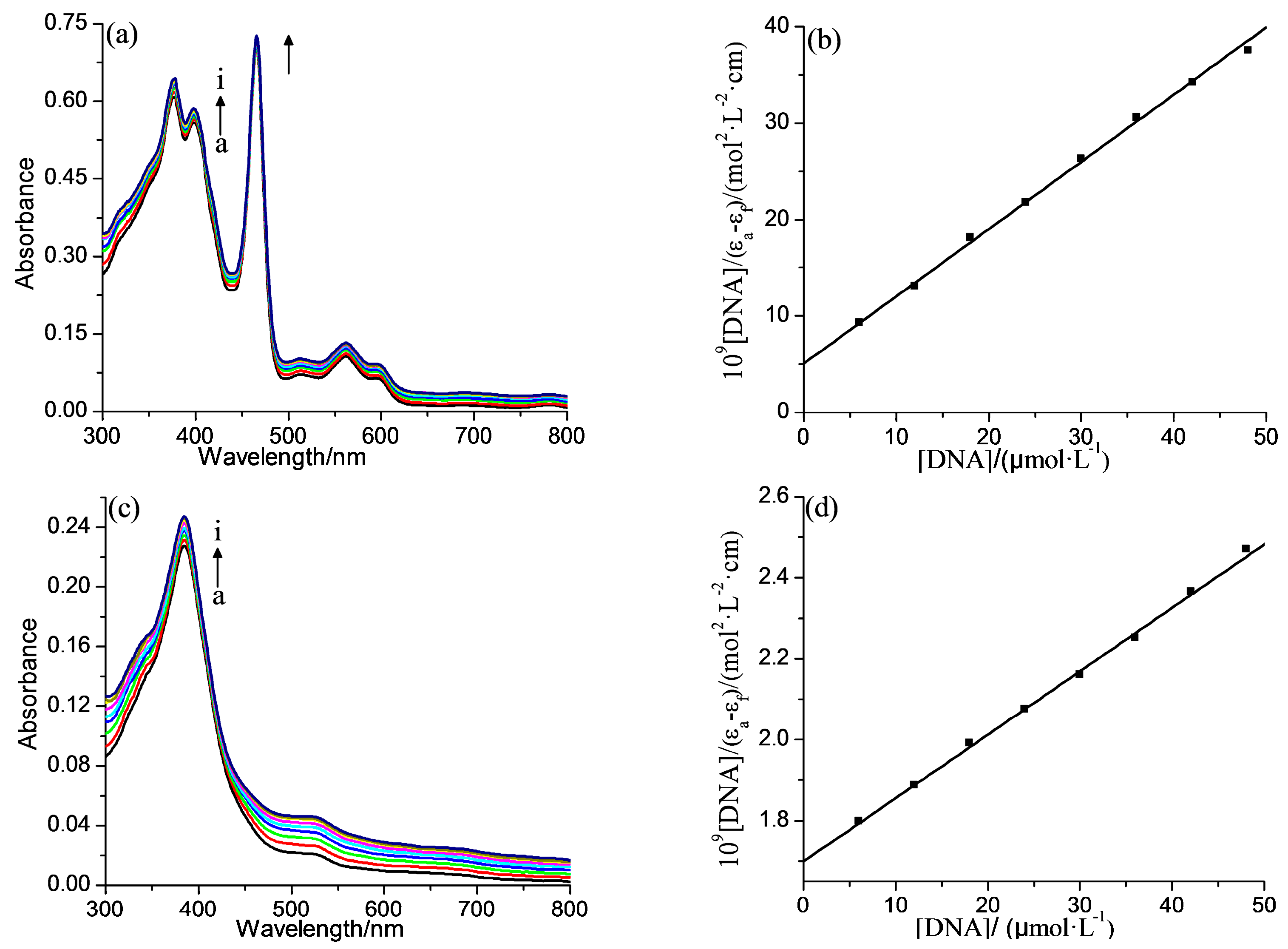 Molecules 22 01084 g003