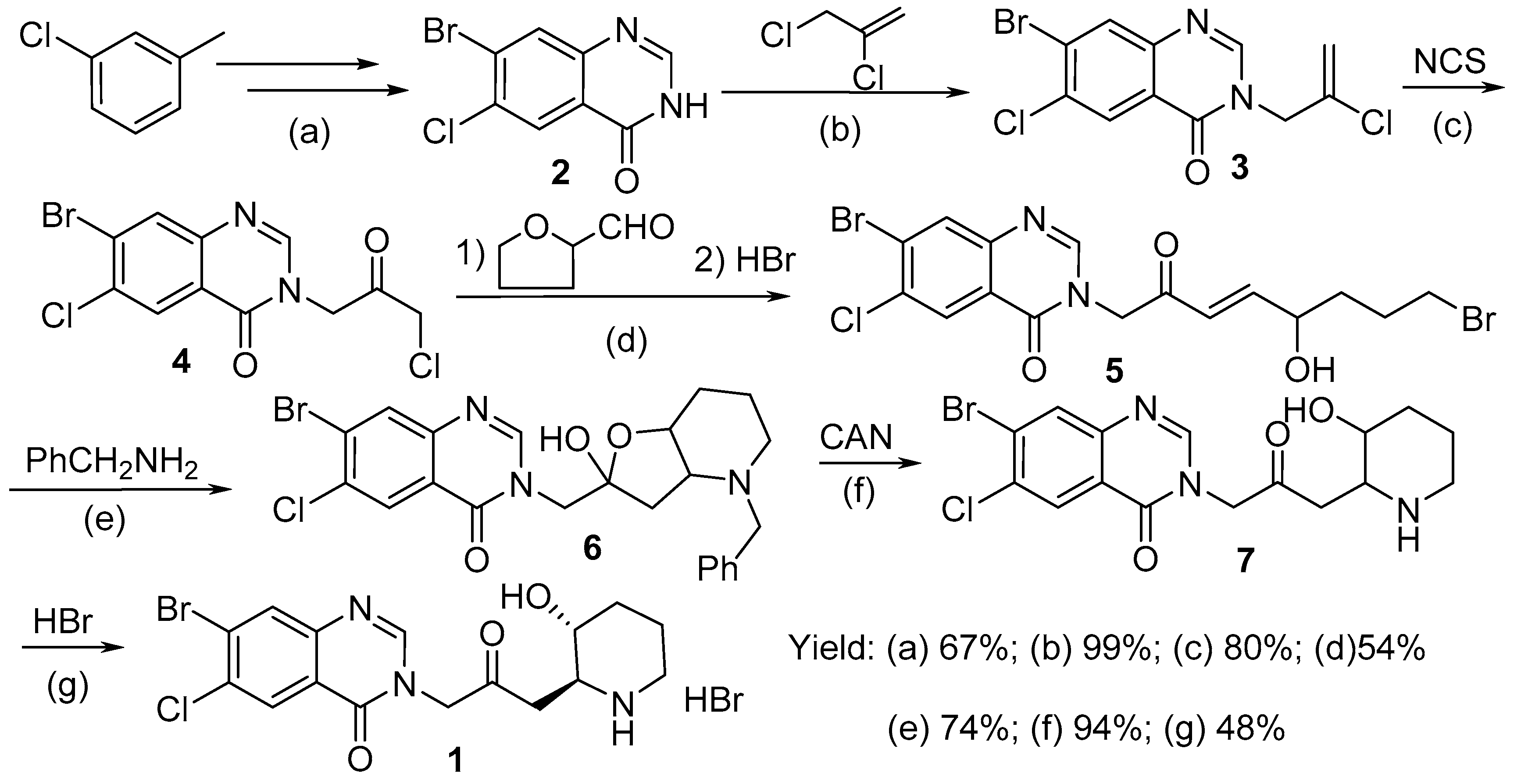Molecules 22 01086 sch006