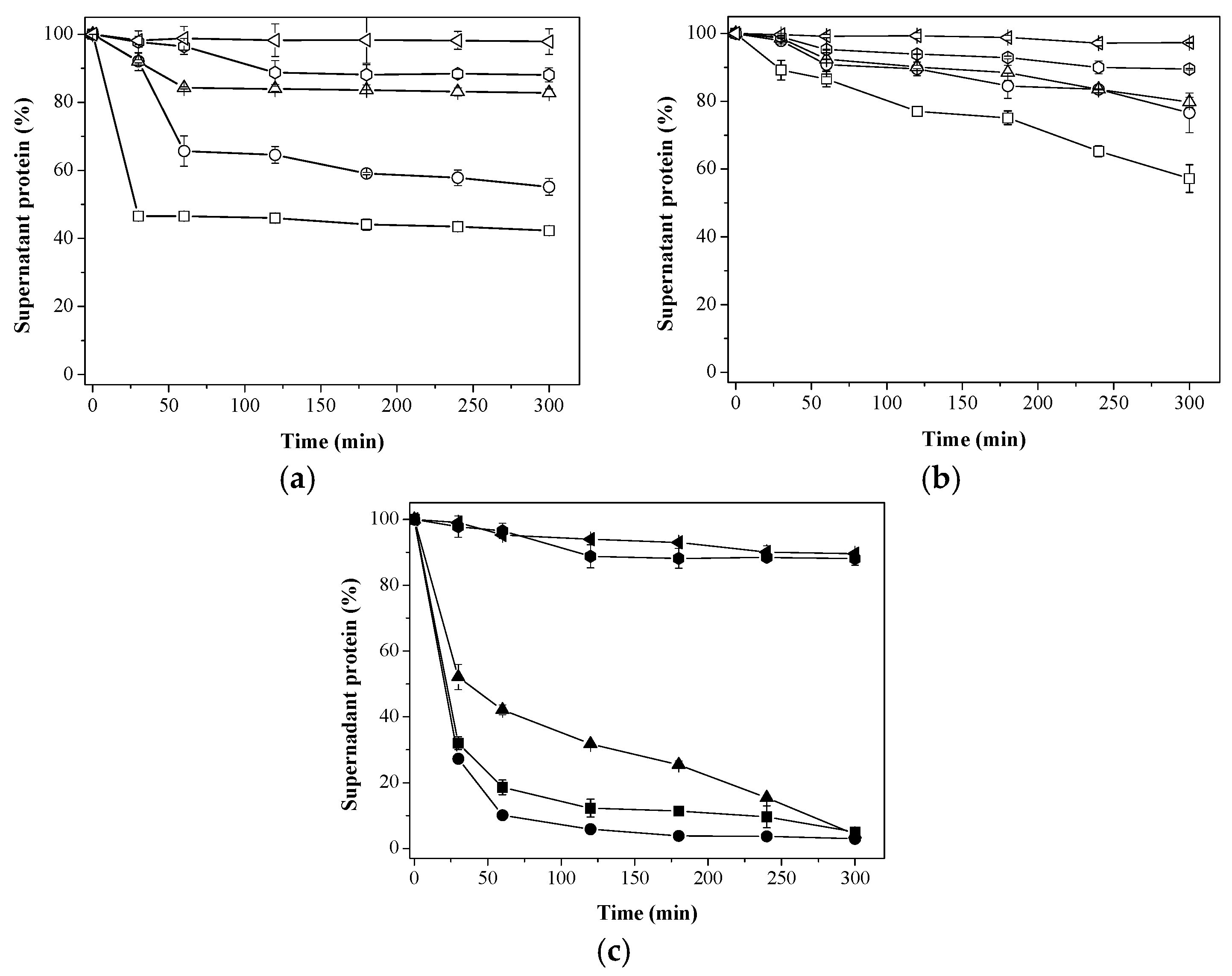 Molecules 22 01088 g001