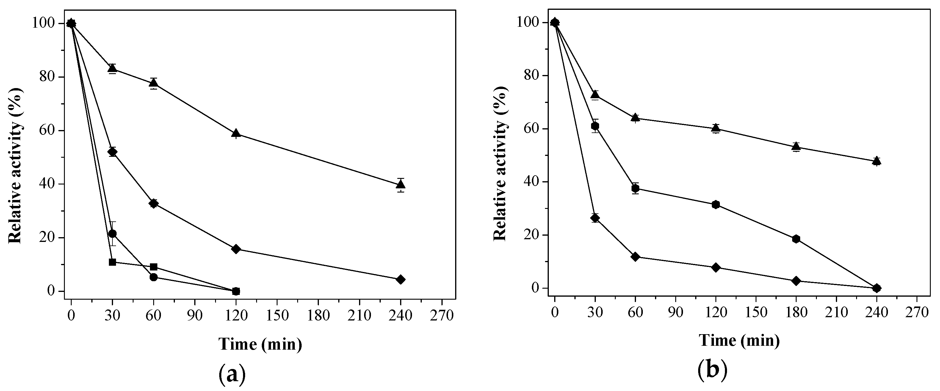 Molecules 22 01088 g005