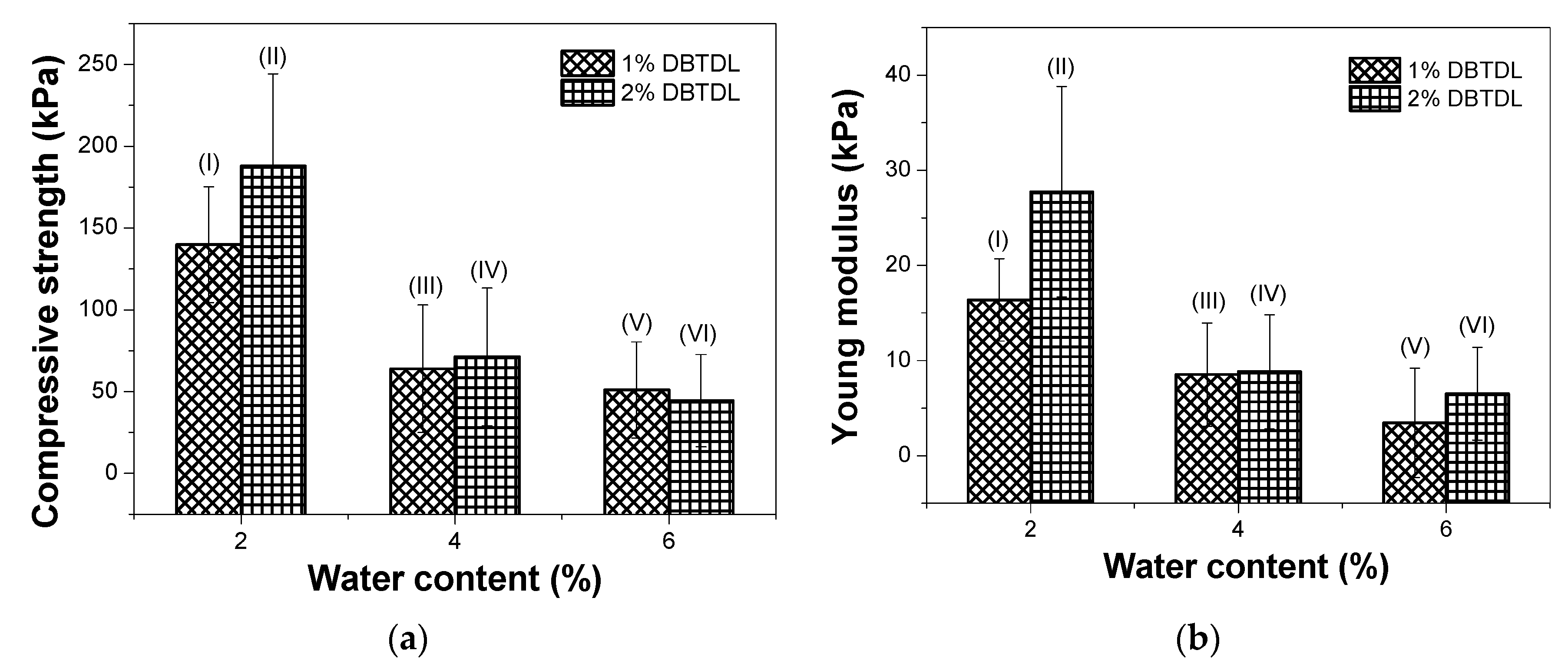 Molecules 22 01091 g008
