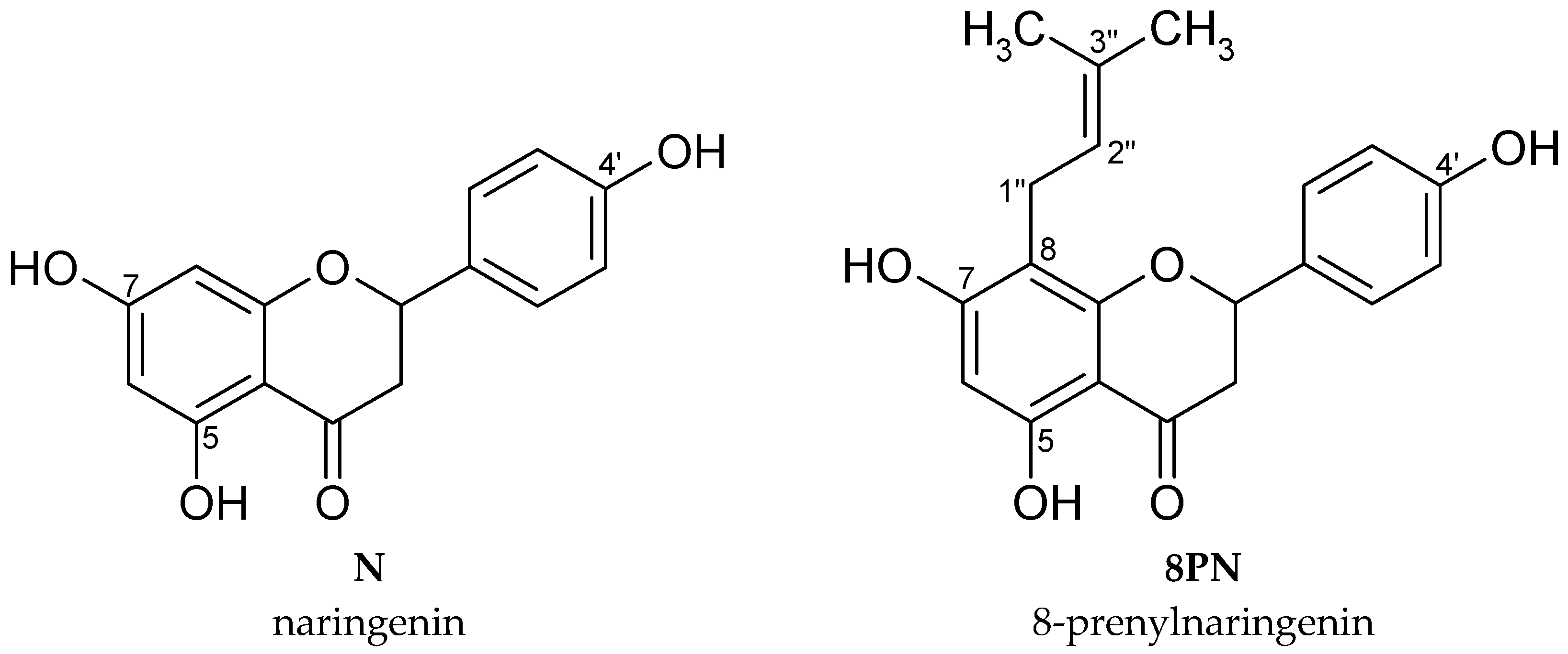 Molecules 22 01092 g001