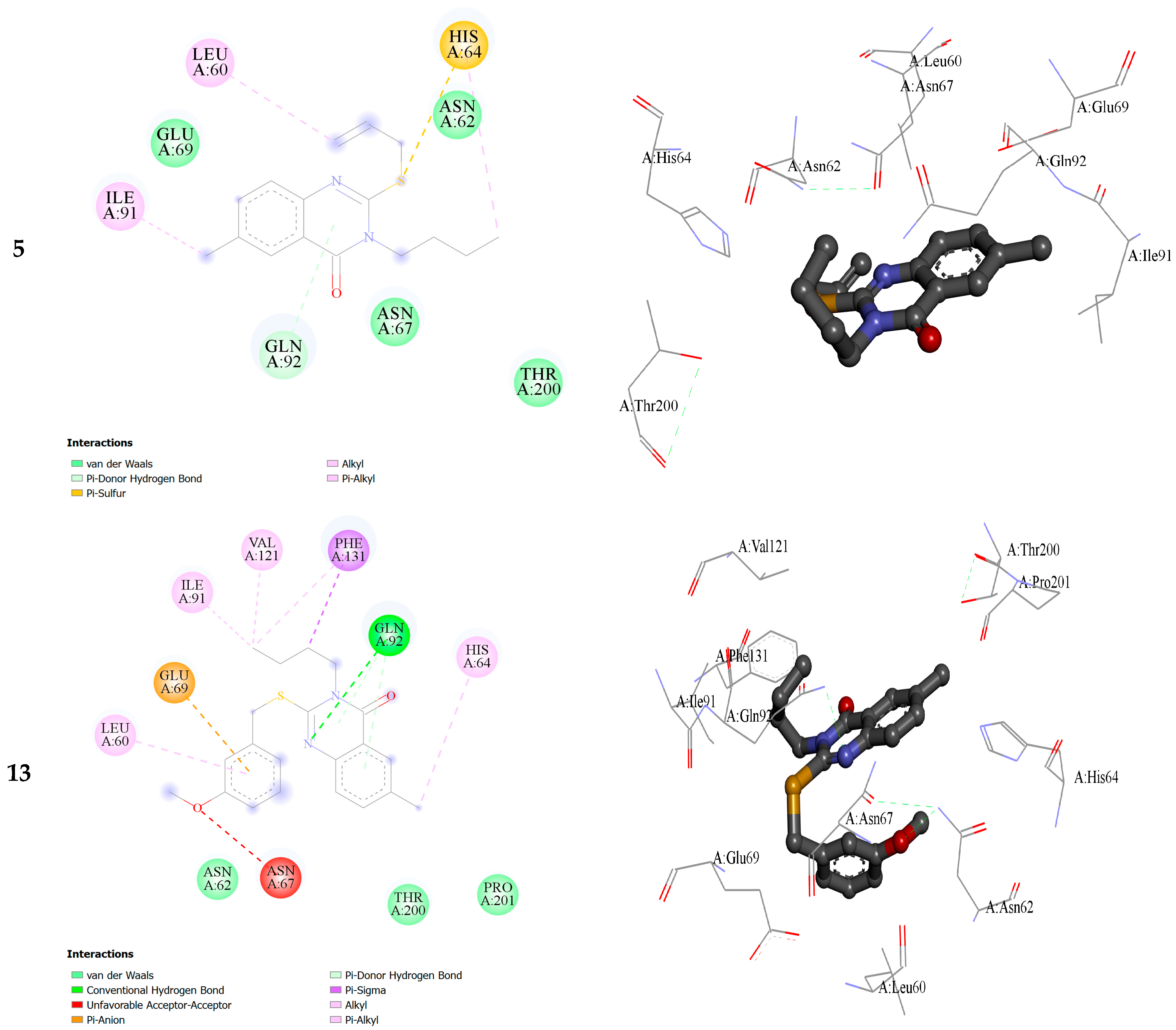 Molecules 22 01094 g005b