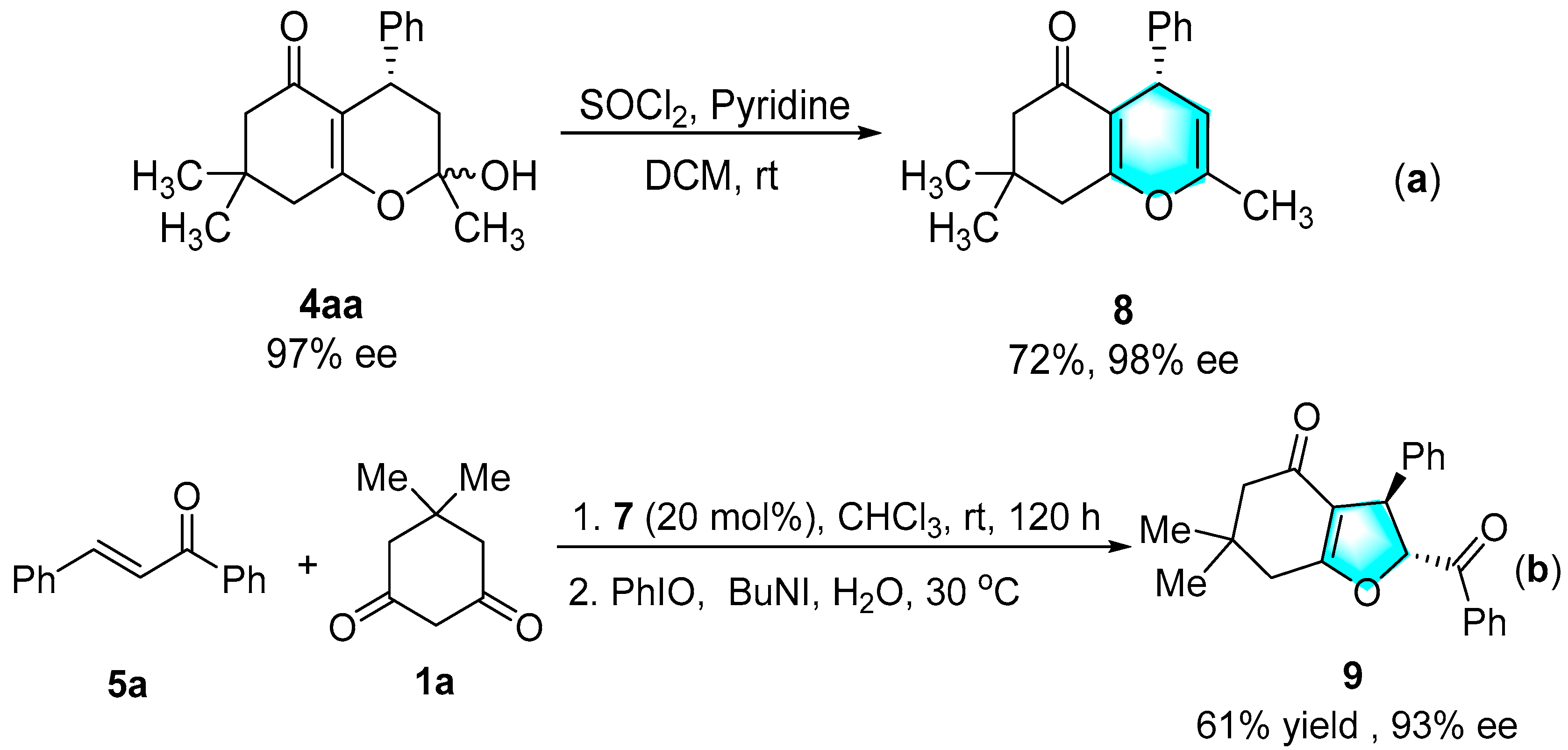 Molecules 22 01096 sch003
