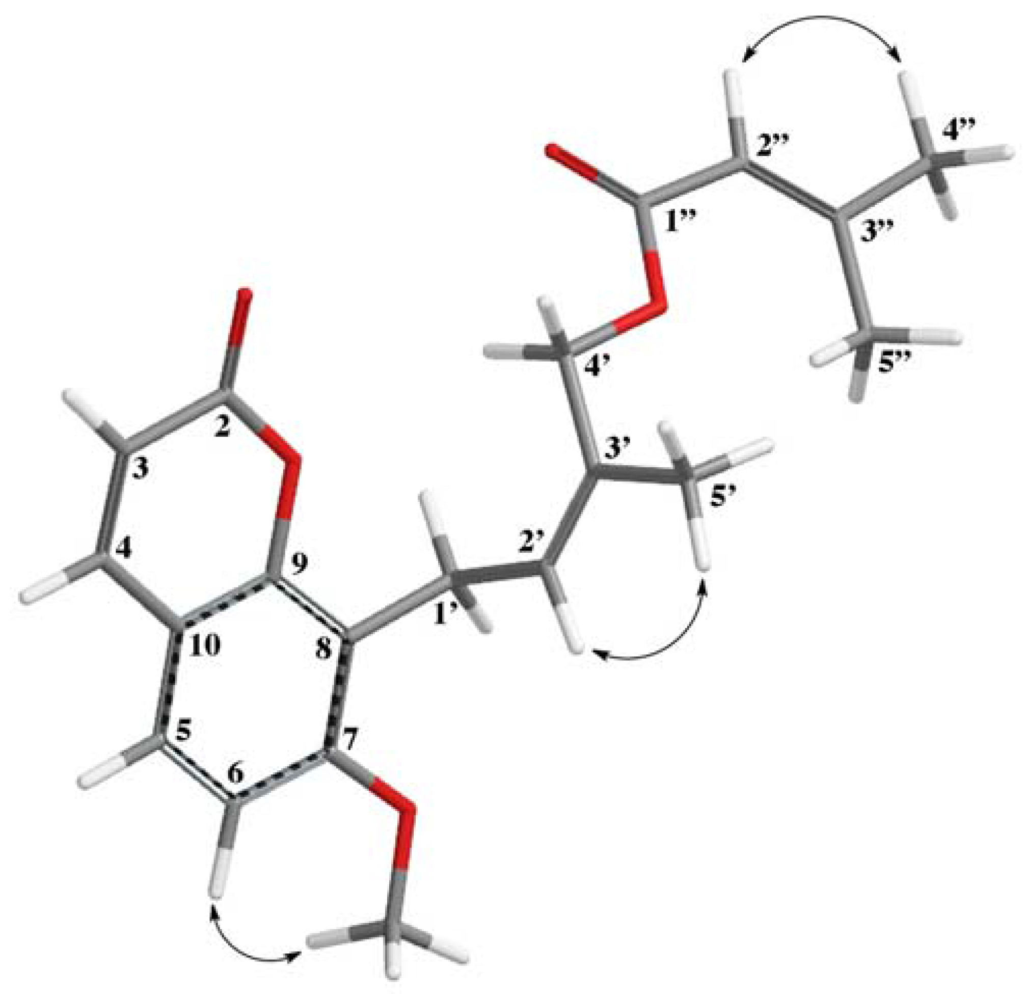 Molecules 22 01098 g002