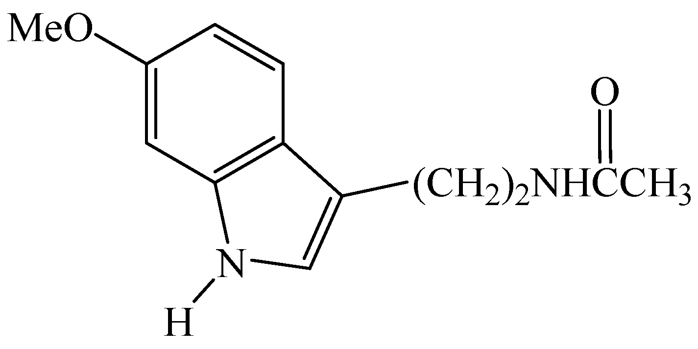 Molecules 22 01099 g001