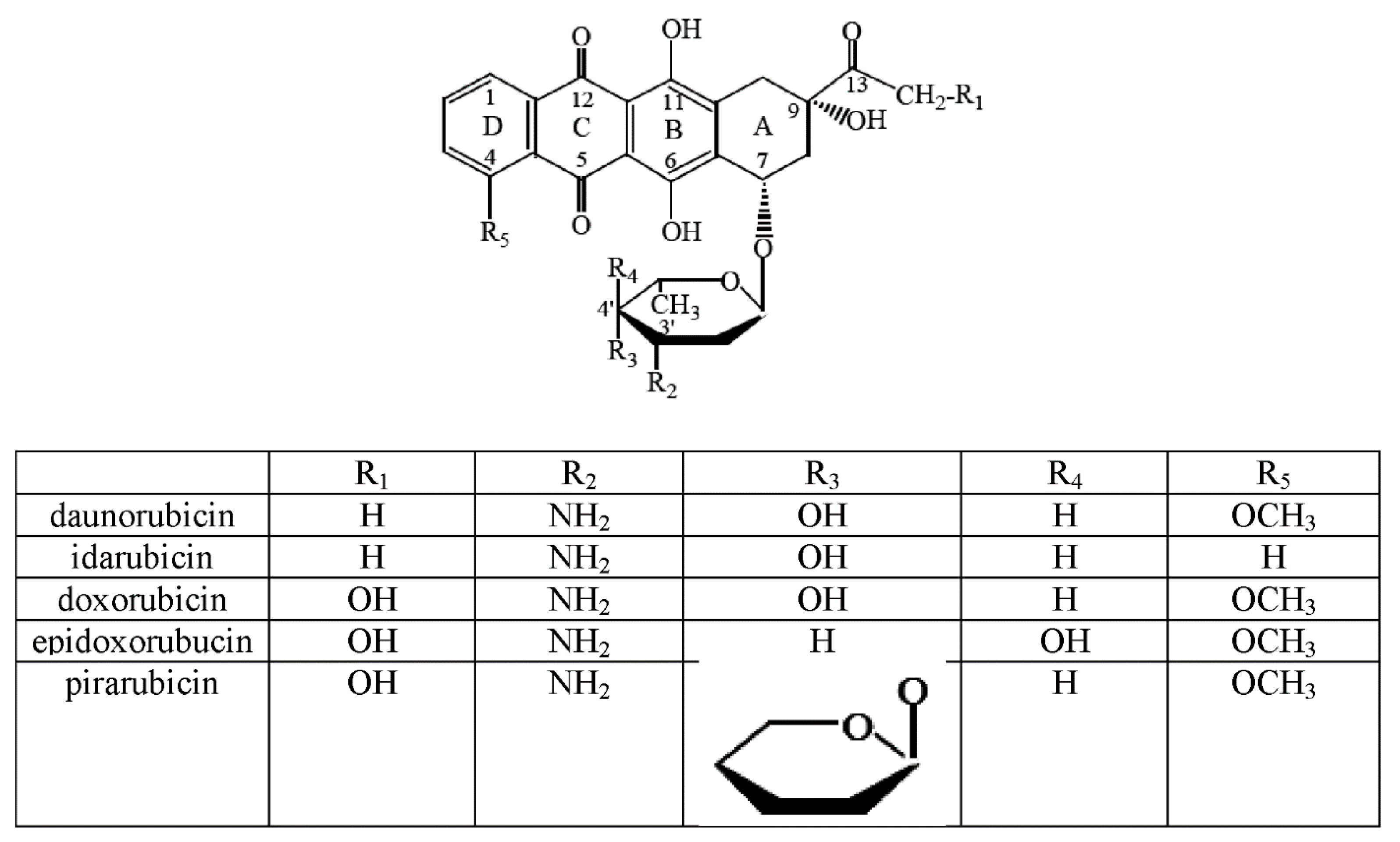 Molecules 22 01106 g001