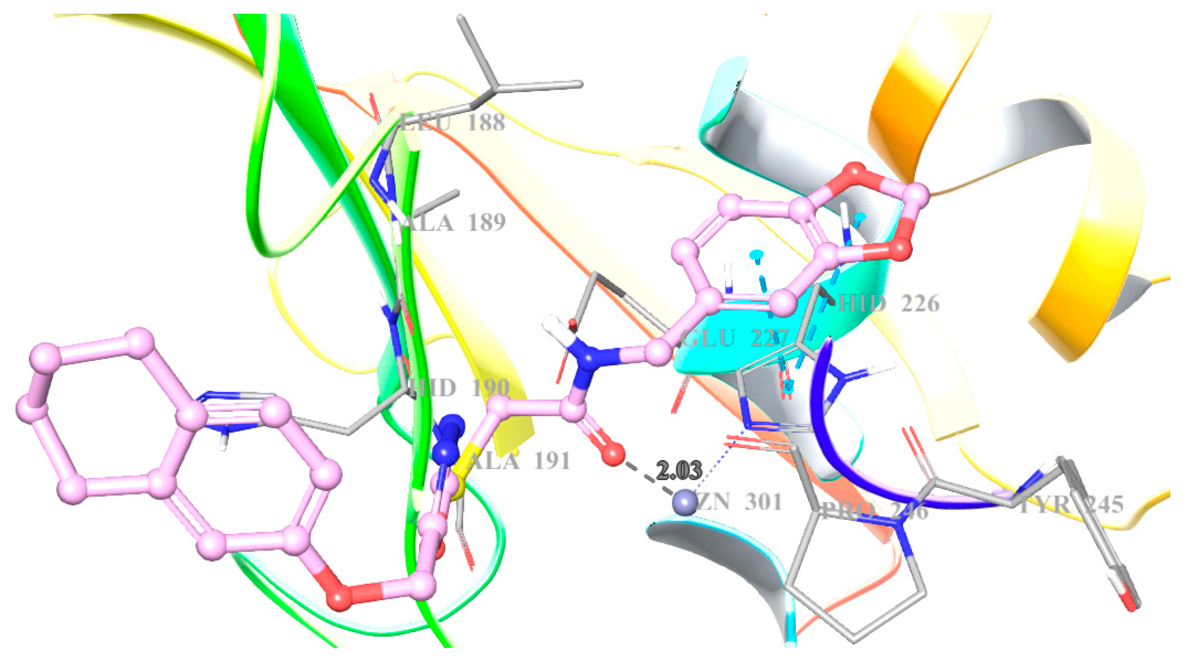 Molecules 22 01109 g002a