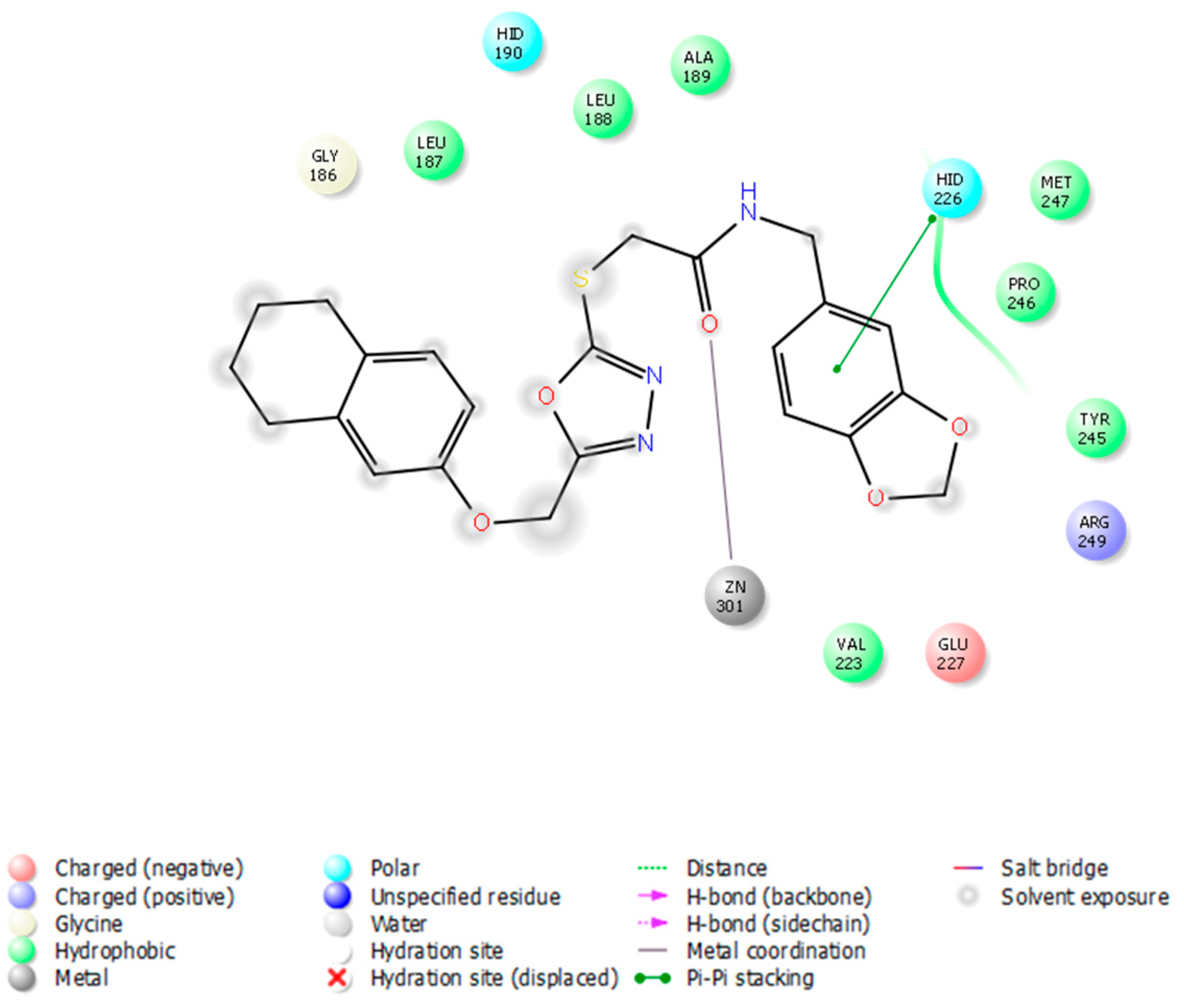 Molecules 22 01109 g002b