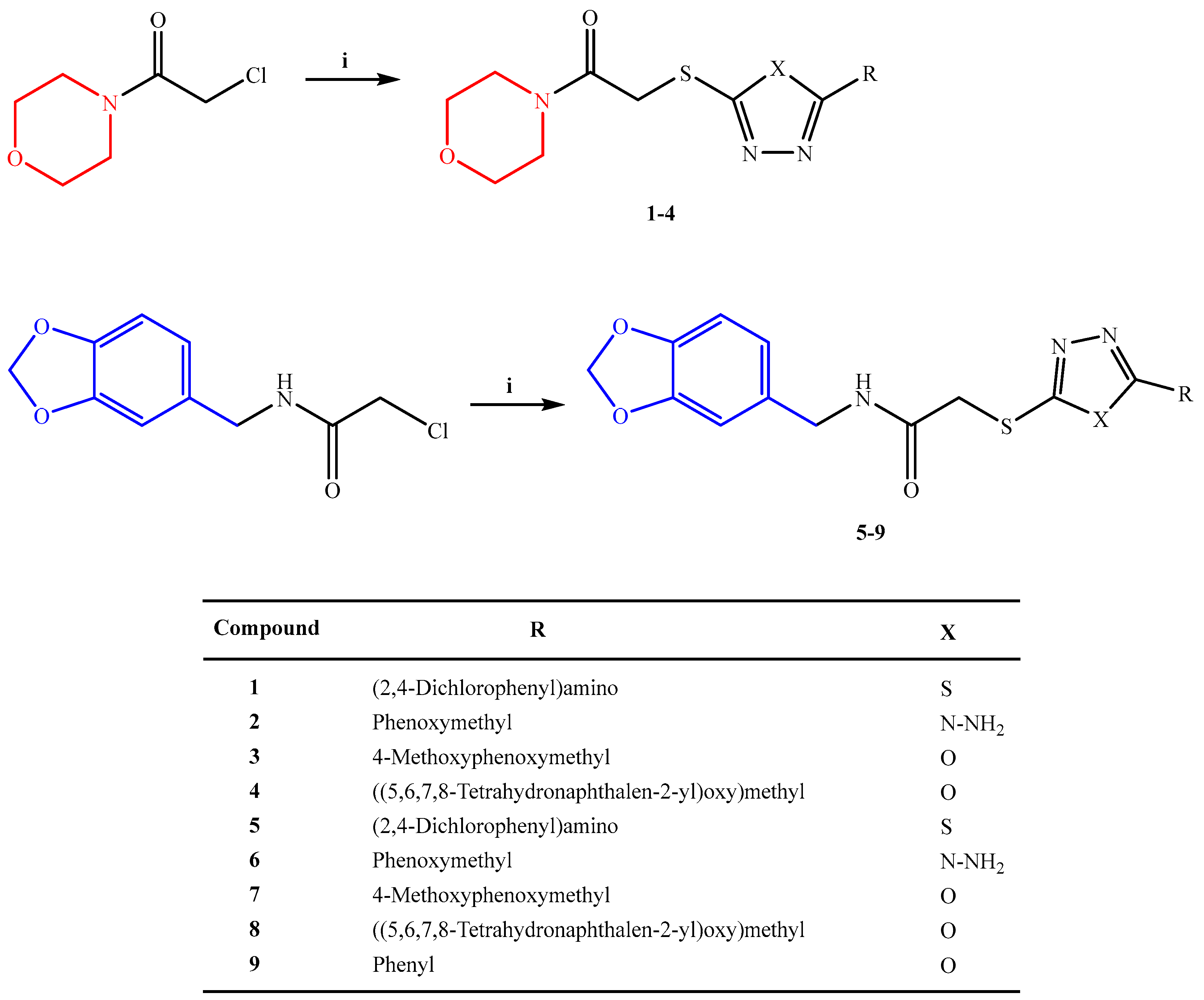 Molecules 22 01109 sch001