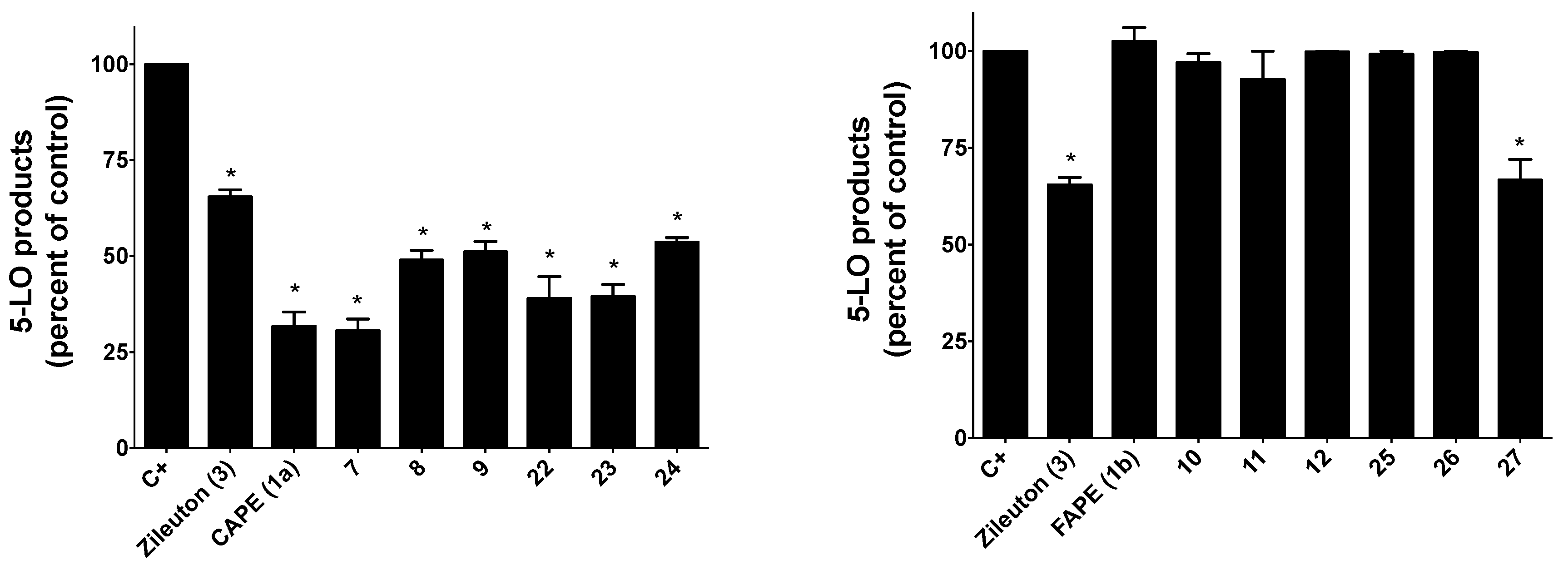 Molecules 22 01124 g004