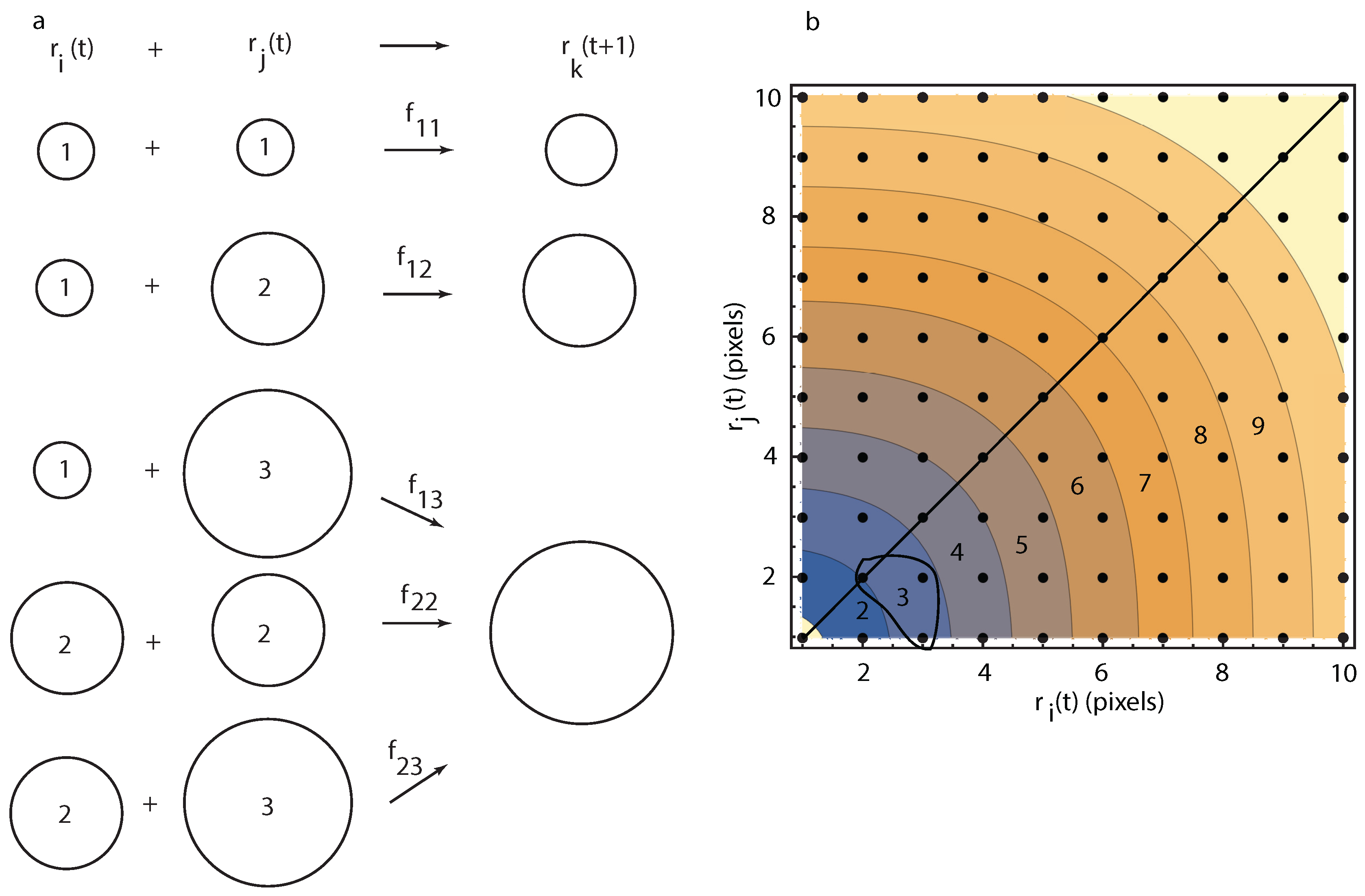 Molecules 22 01125 g005