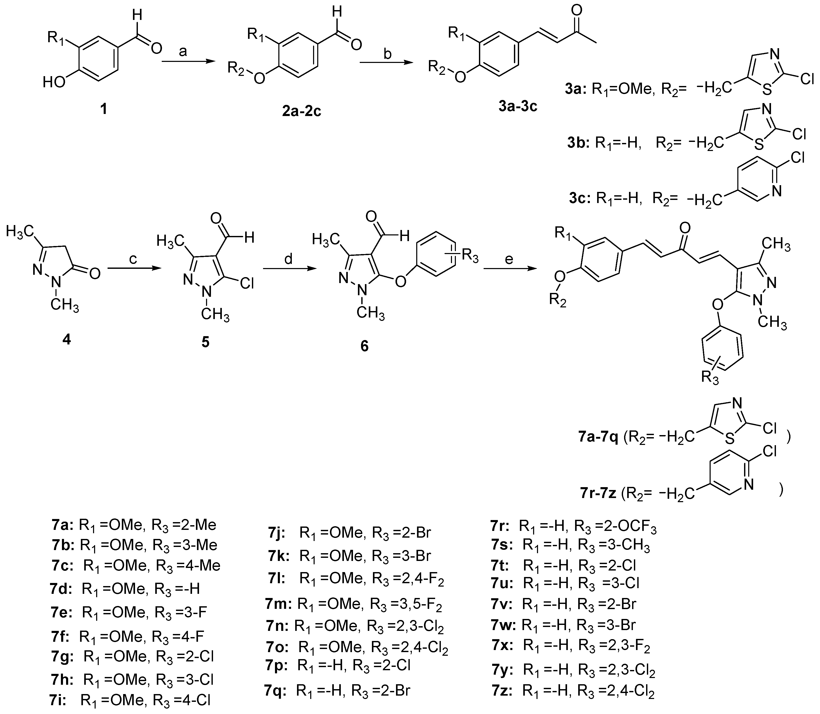 Molecules 22 01126 sch001