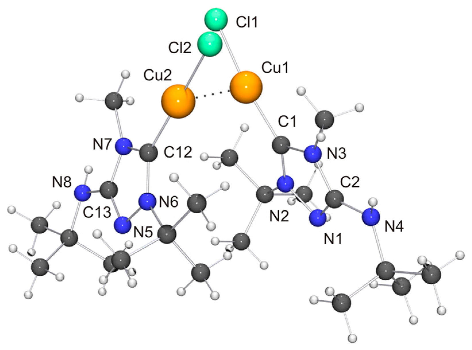 Molecules 22 01133 g007